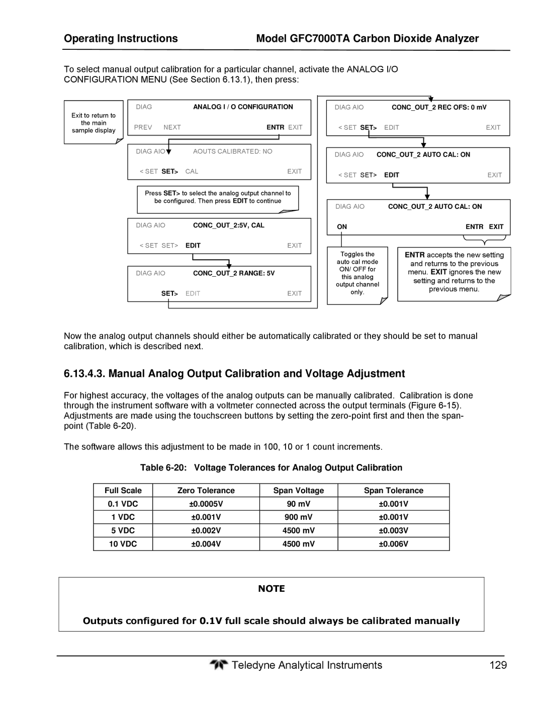 Teledyne gfc 7000ta operation manual Manual Analog Output Calibration and Voltage Adjustment, Vdc 