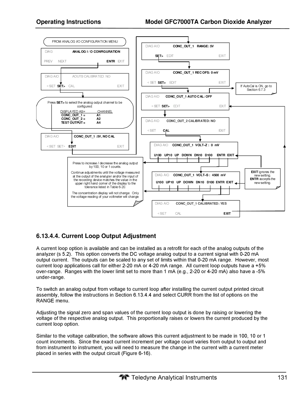 Teledyne gfc 7000ta operation manual Current Loop Output Adjustment, Edit 