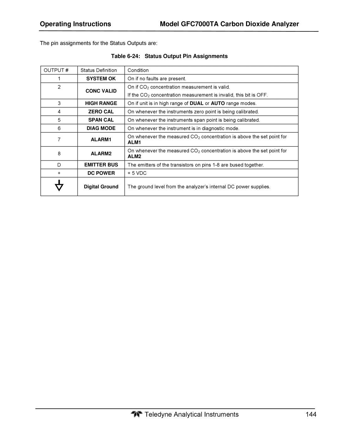 Teledyne gfc 7000ta Pin assignments for the Status Outputs are, Status Output Pin Assignments, Emitter BUS, DC Power 