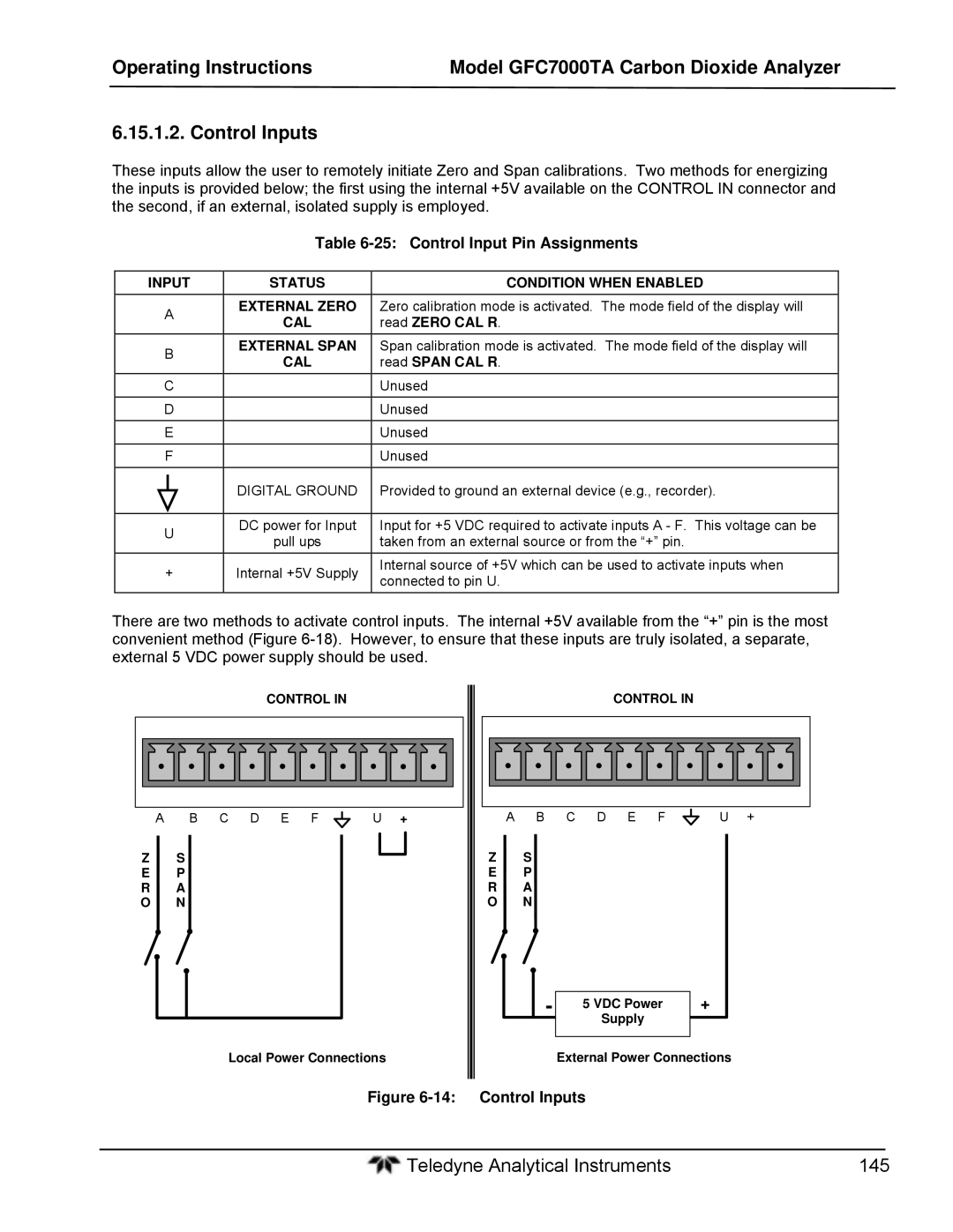 Teledyne gfc 7000ta Control Input Pin Assignments, Input Status Condition When Enabled External Zero, Cal, External Span 