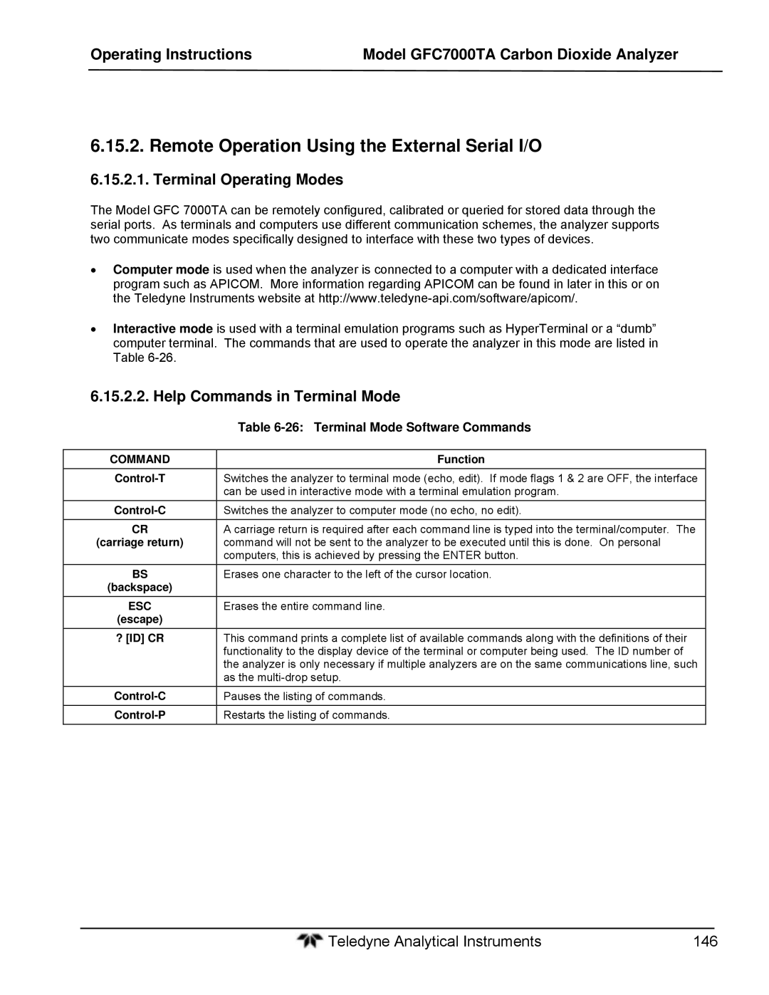 Teledyne gfc 7000ta operation manual Remote Operation Using the External Serial I/O, Terminal Operating Modes, Esc 