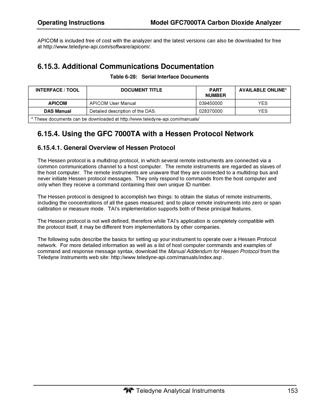 Teledyne gfc 7000ta Additional Communications Documentation, Using the GFC 7000TA with a Hessen Protocol Network, Yes 