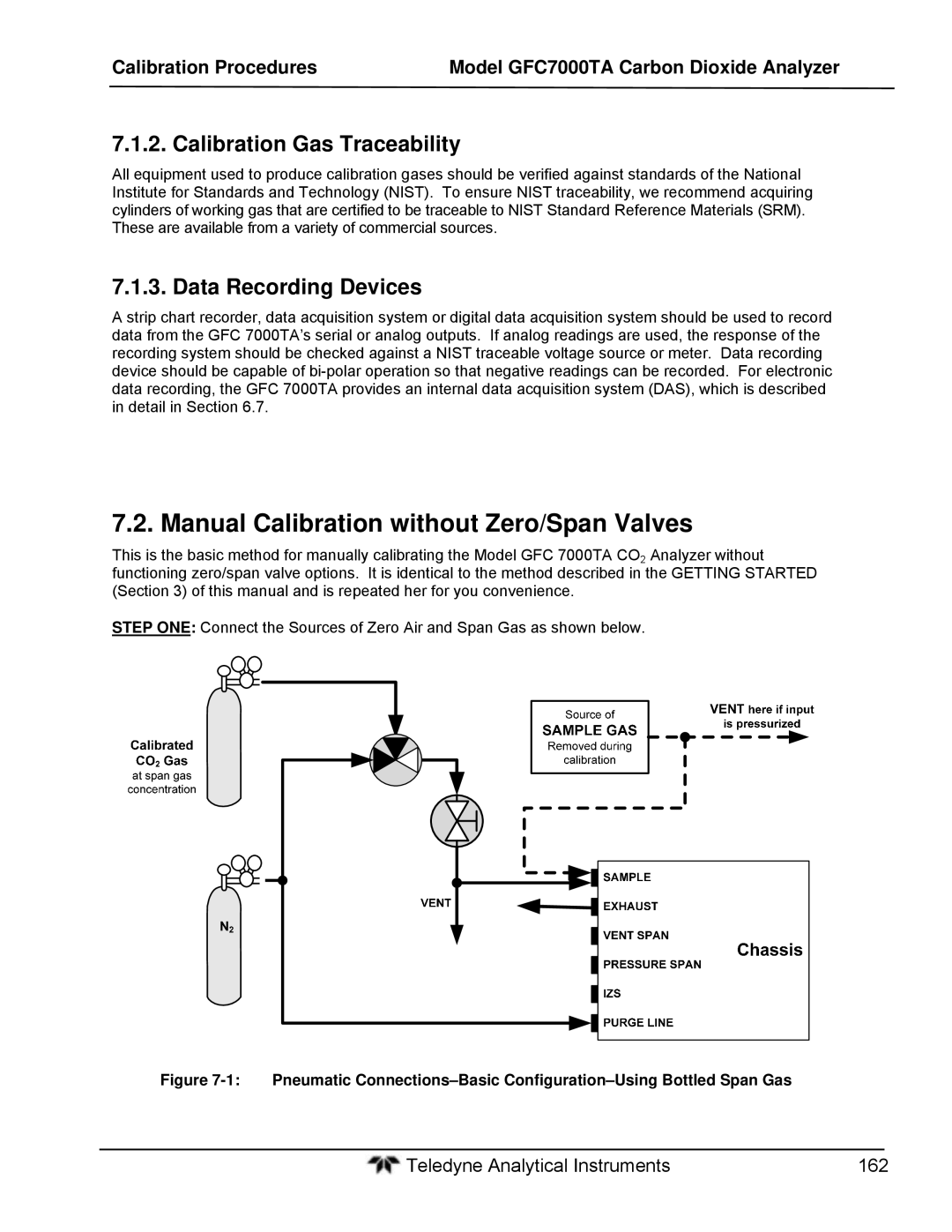 Teledyne gfc 7000ta Manual Calibration without Zero/Span Valves, Calibration Gas Traceability, Data Recording Devices 