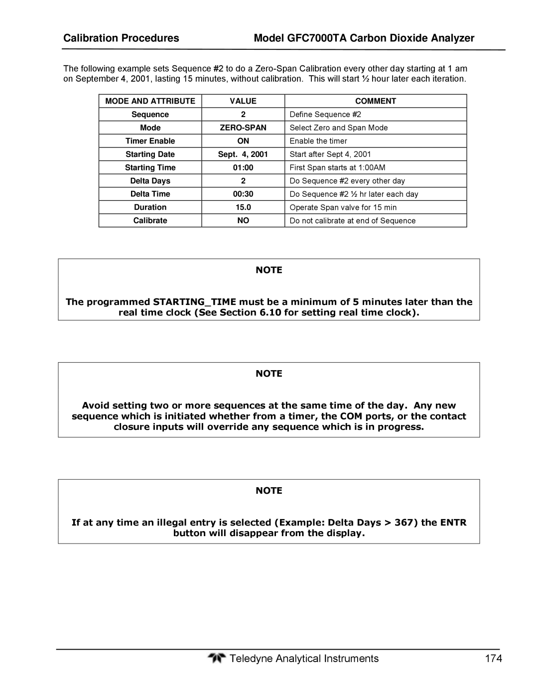 Teledyne gfc 7000ta operation manual Mode and Attribute Value Comment 