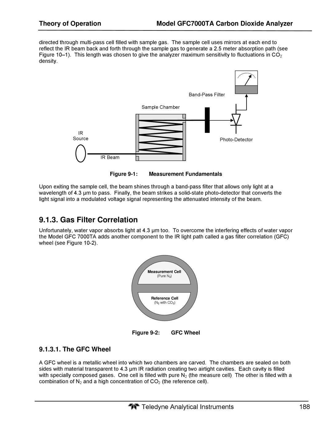 Teledyne gfc 7000ta operation manual Gas Filter Correlation, GFC Wheel 