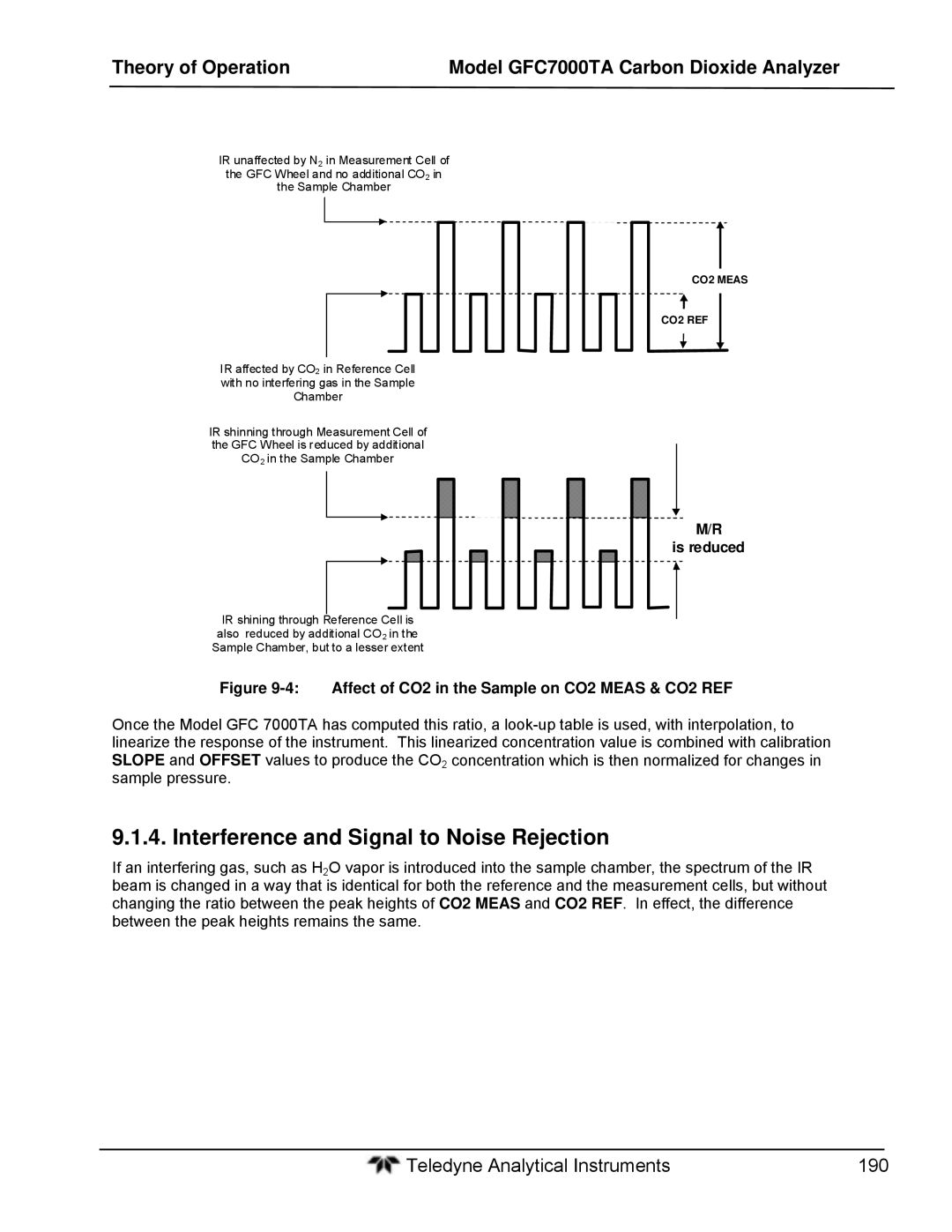 Teledyne gfc 7000ta operation manual Interference and Signal to Noise Rejection, Is reduced 