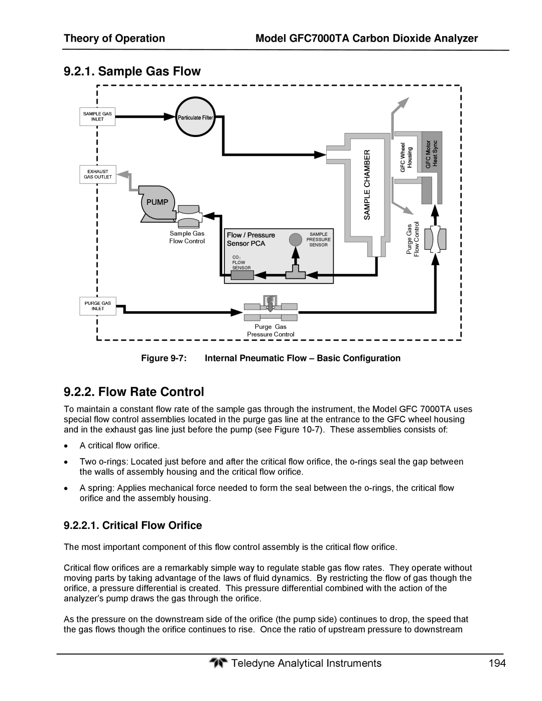 Teledyne gfc 7000ta operation manual Sample Gas Flow, Flow Rate Control, Critical Flow Orifice 