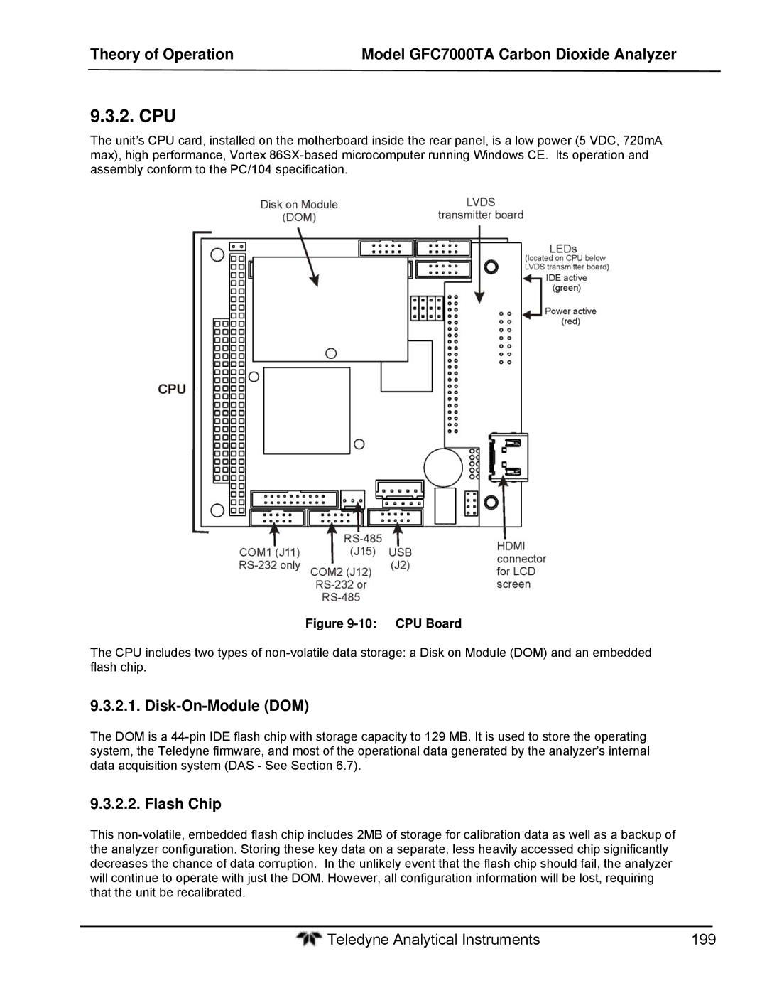 Teledyne gfc 7000ta operation manual Cpu, Disk-On-Module DOM, Flash Chip 