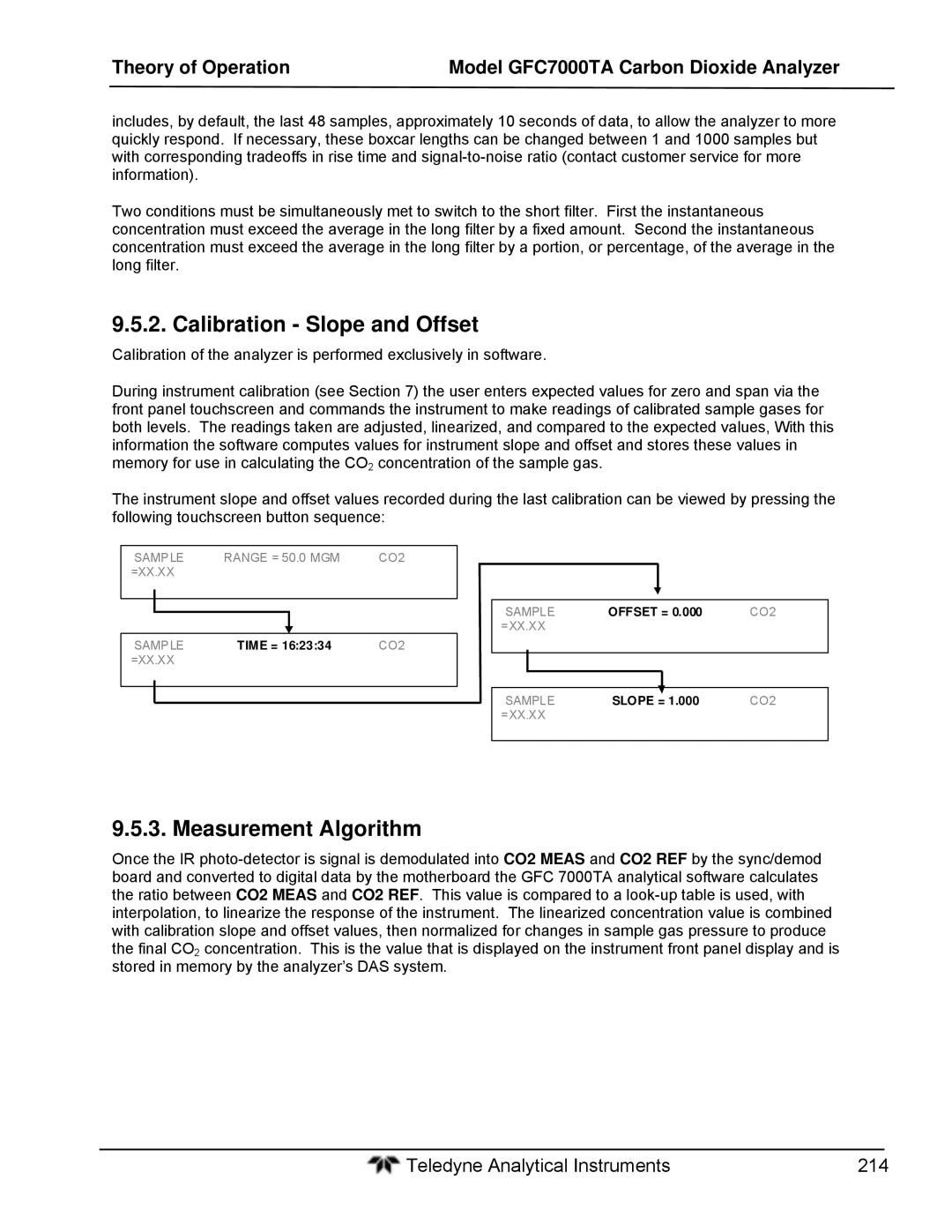 Teledyne gfc 7000ta operation manual Calibration Slope and Offset, Measurement Algorithm 