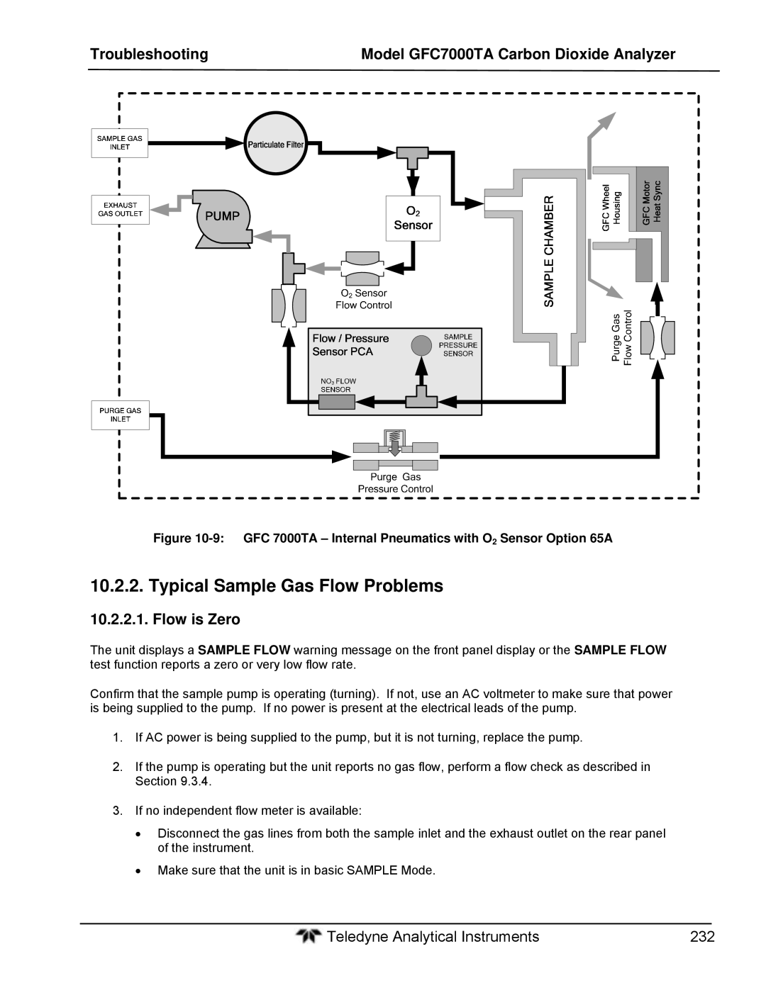 Teledyne gfc 7000ta operation manual Typical Sample Gas Flow Problems, Flow is Zero 