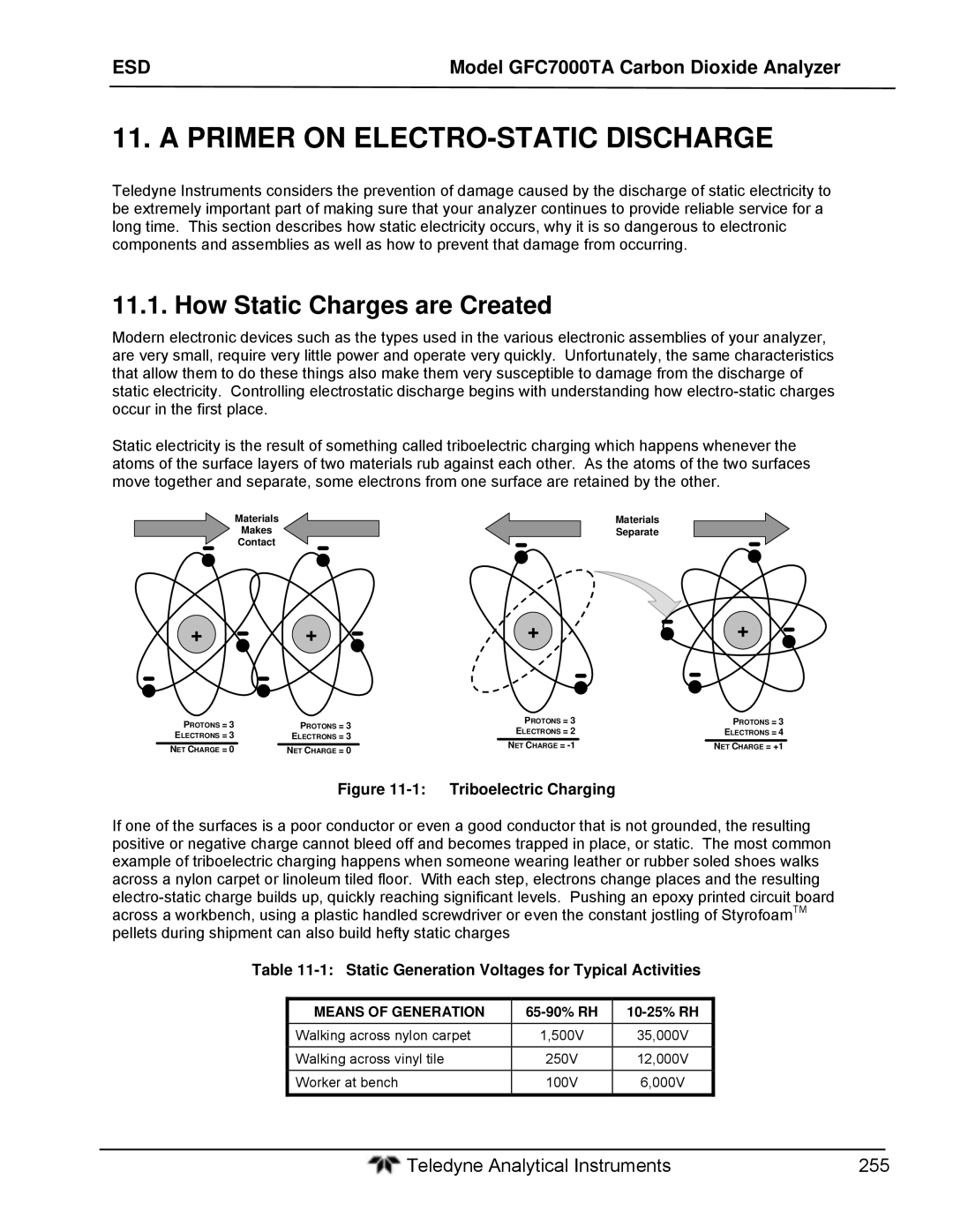 Teledyne gfc 7000ta How Static Charges are Created, Static Generation Voltages for Typical Activities, Means of Generation 