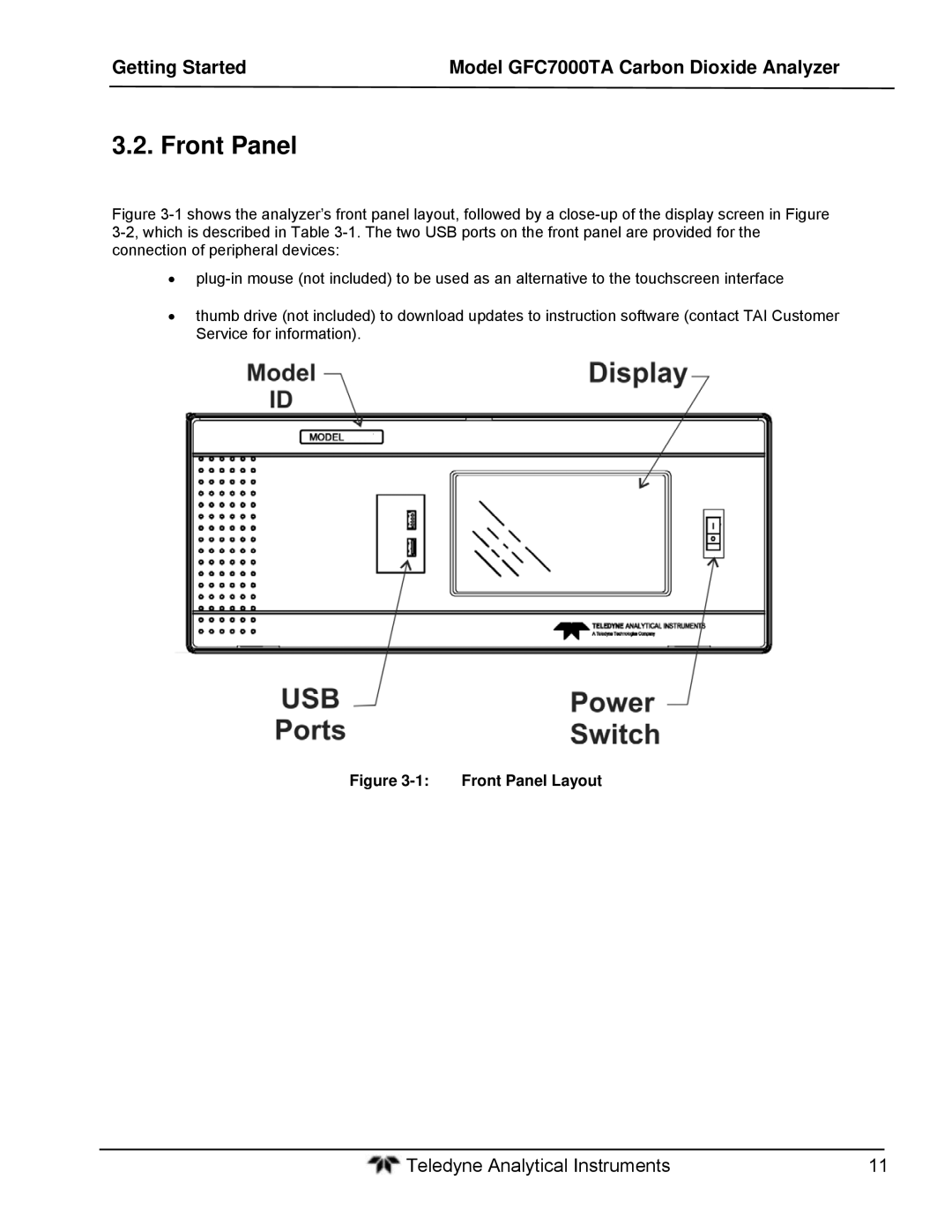 Teledyne gfc 7000ta operation manual Front Panel Layout 