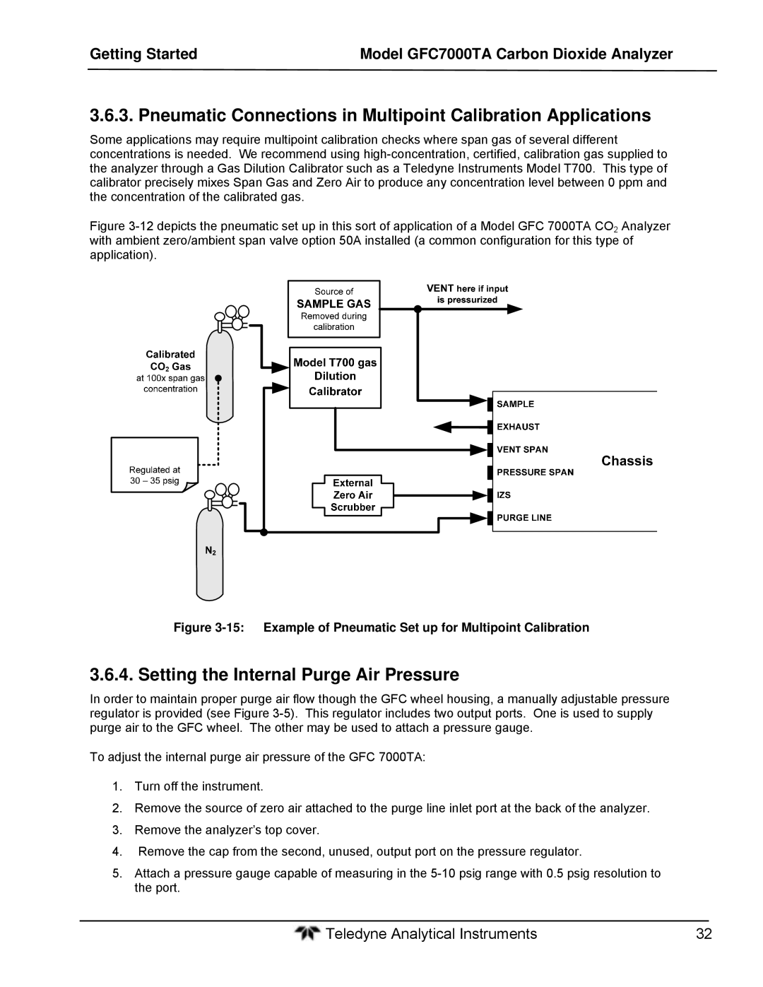 Teledyne gfc 7000ta Setting the Internal Purge Air Pressure, Example of Pneumatic Set up for Multipoint Calibration 