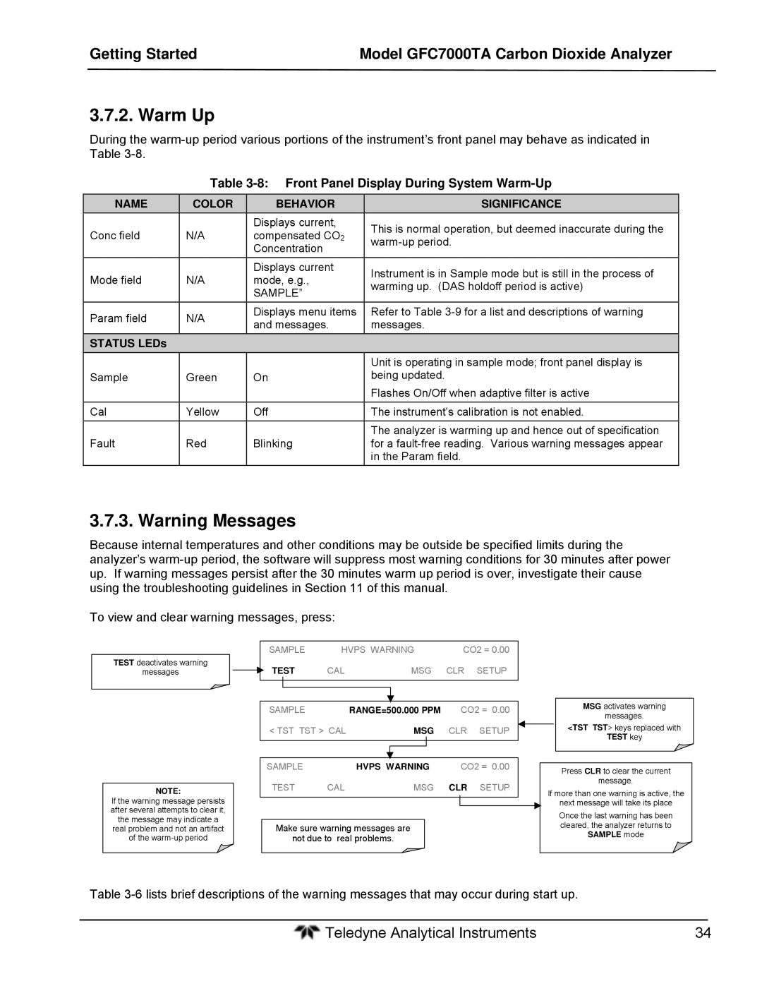 Teledyne gfc 7000ta operation manual Warm Up, Front Panel Display During System Warm-Up, Name Color Behavior Significance 