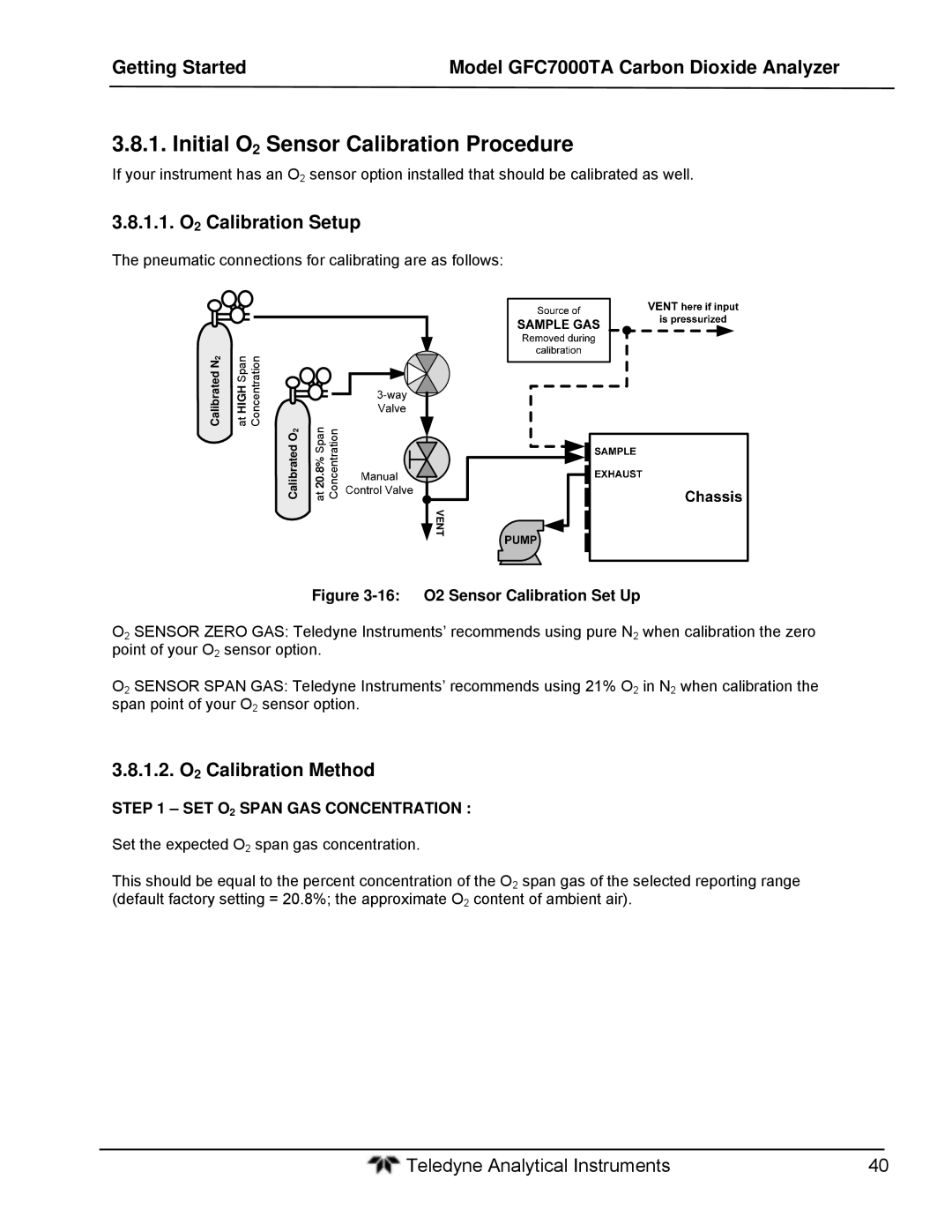 Teledyne gfc 7000ta Initial O2 Sensor Calibration Procedure, 1.1. O2 Calibration Setup, 1.2. O2 Calibration Method 
