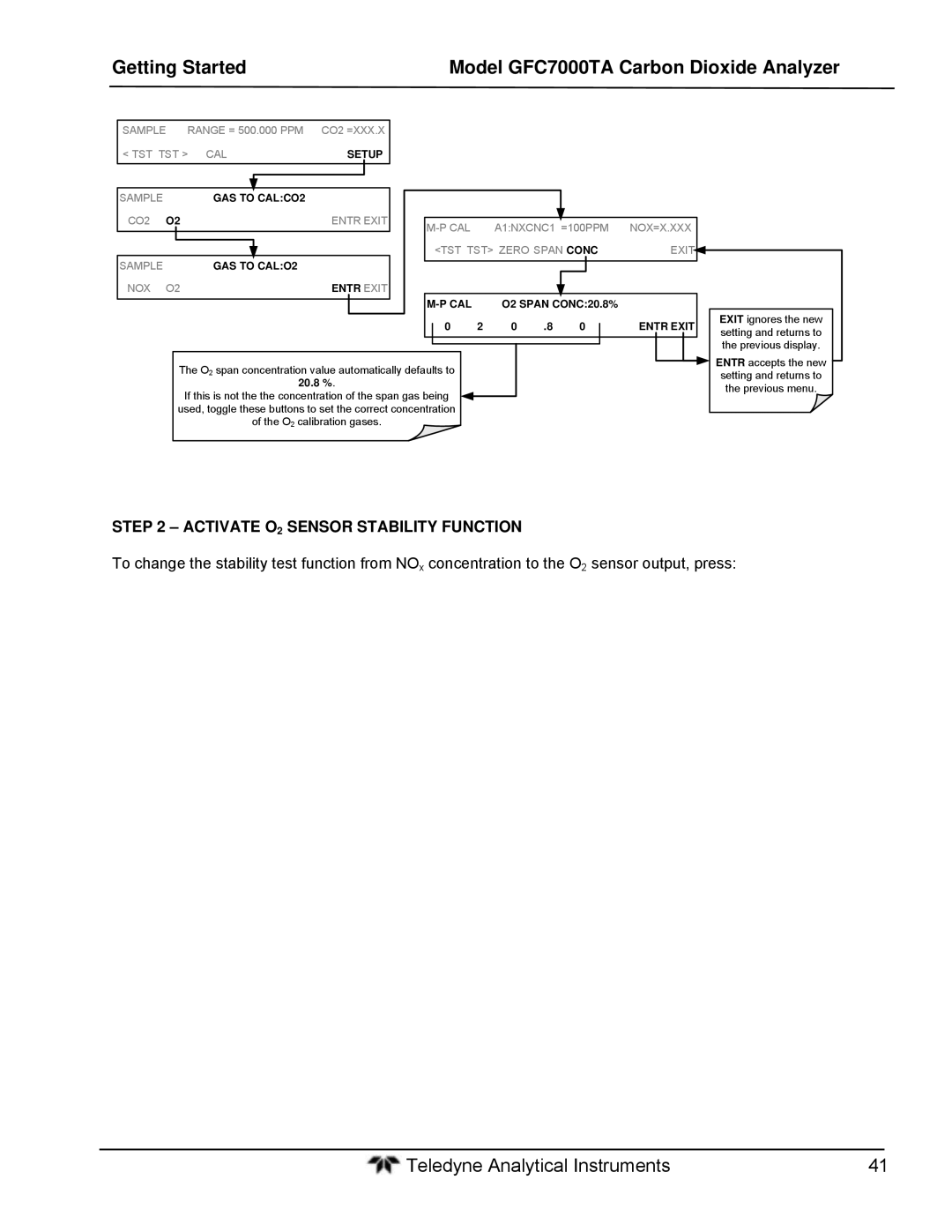 Teledyne gfc 7000ta operation manual Activate O2 Sensor Stability Function, Previous display 