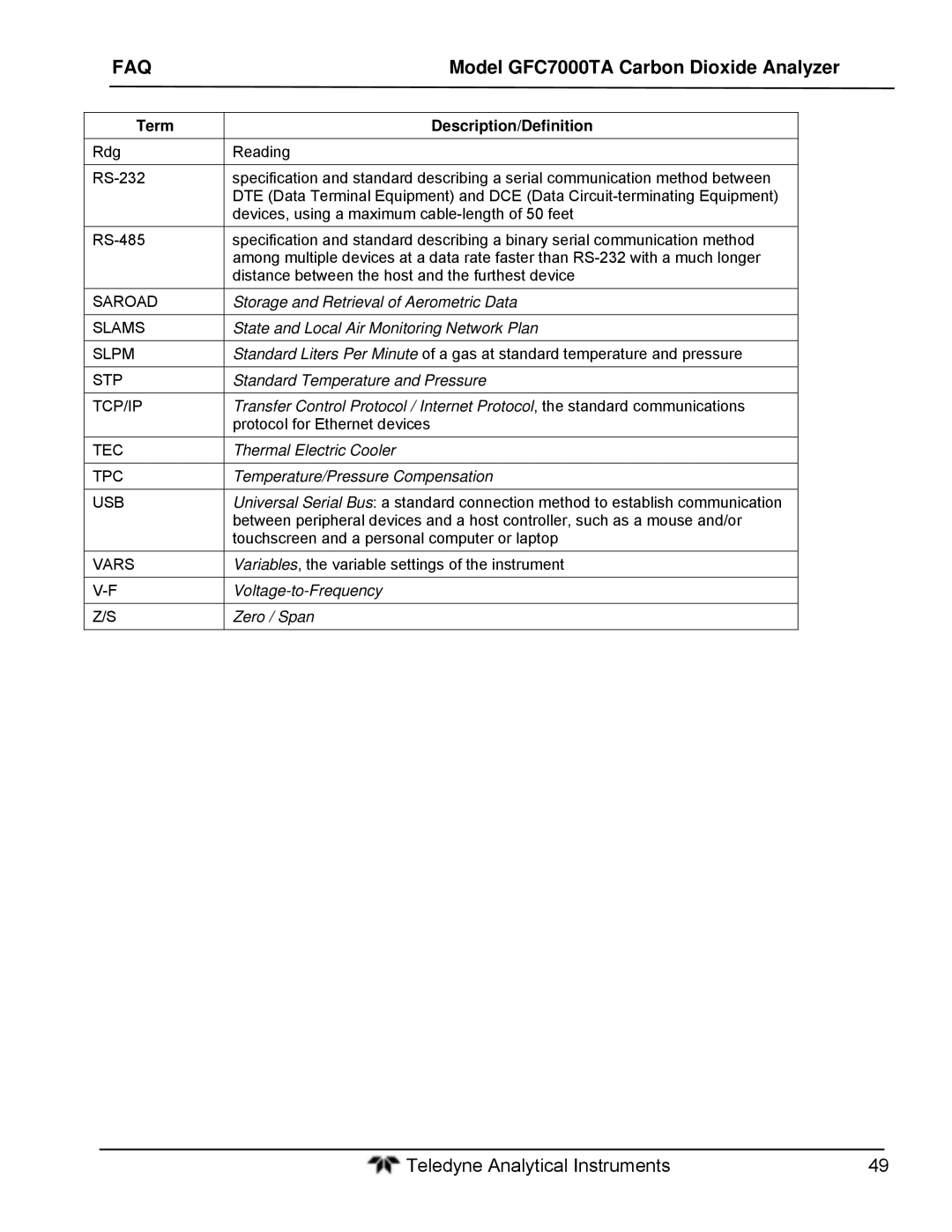 Teledyne gfc 7000ta operation manual Protocol for Ethernet devices, Variables, the variable settings of the instrument 