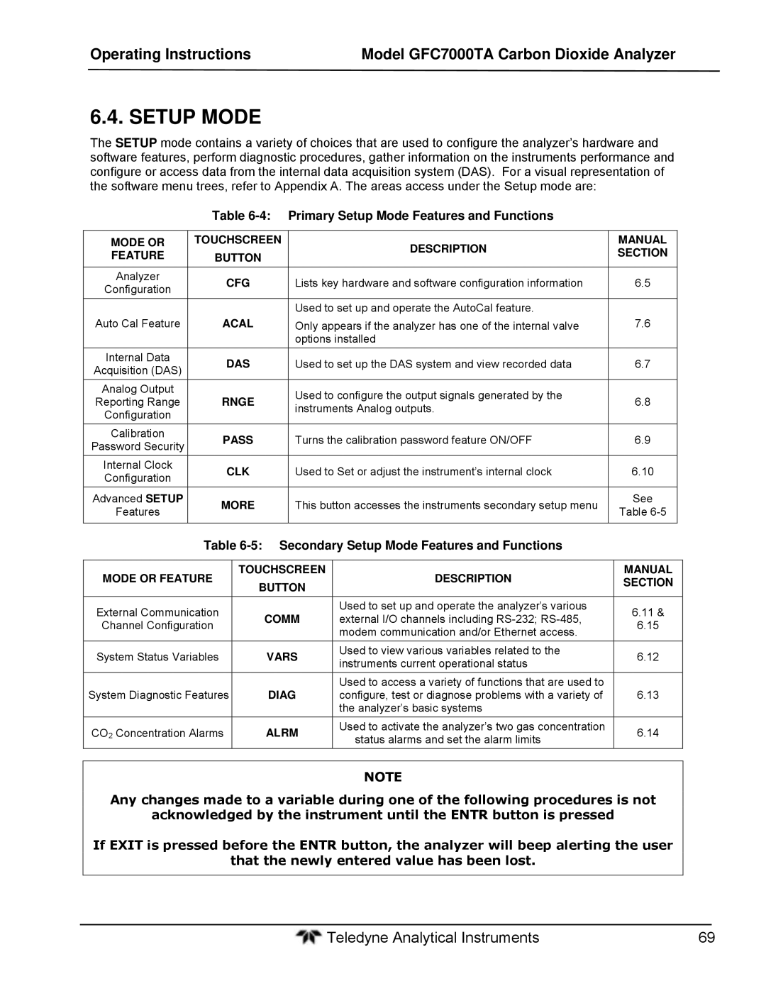 Teledyne gfc 7000ta operation manual Primary Setup Mode Features and Functions, Secondary Setup Mode Features and Functions 