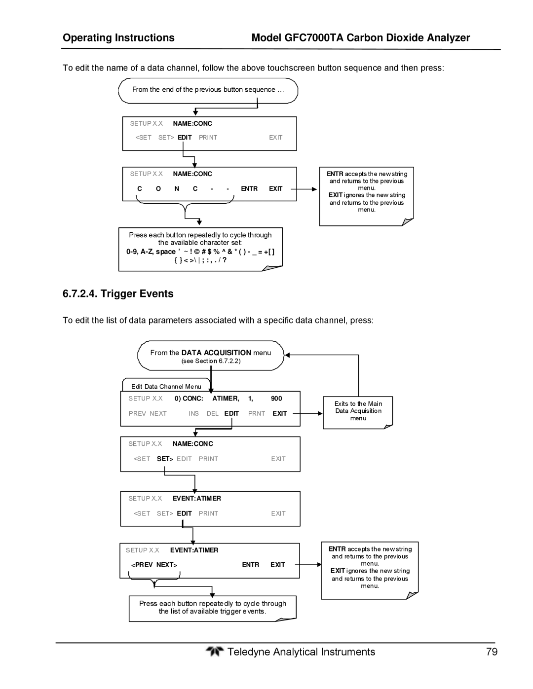 Teledyne gfc 7000ta operation manual Trigger Events, A-Z, space ’ ~ ! # $ % & * = + \ , . / ? 