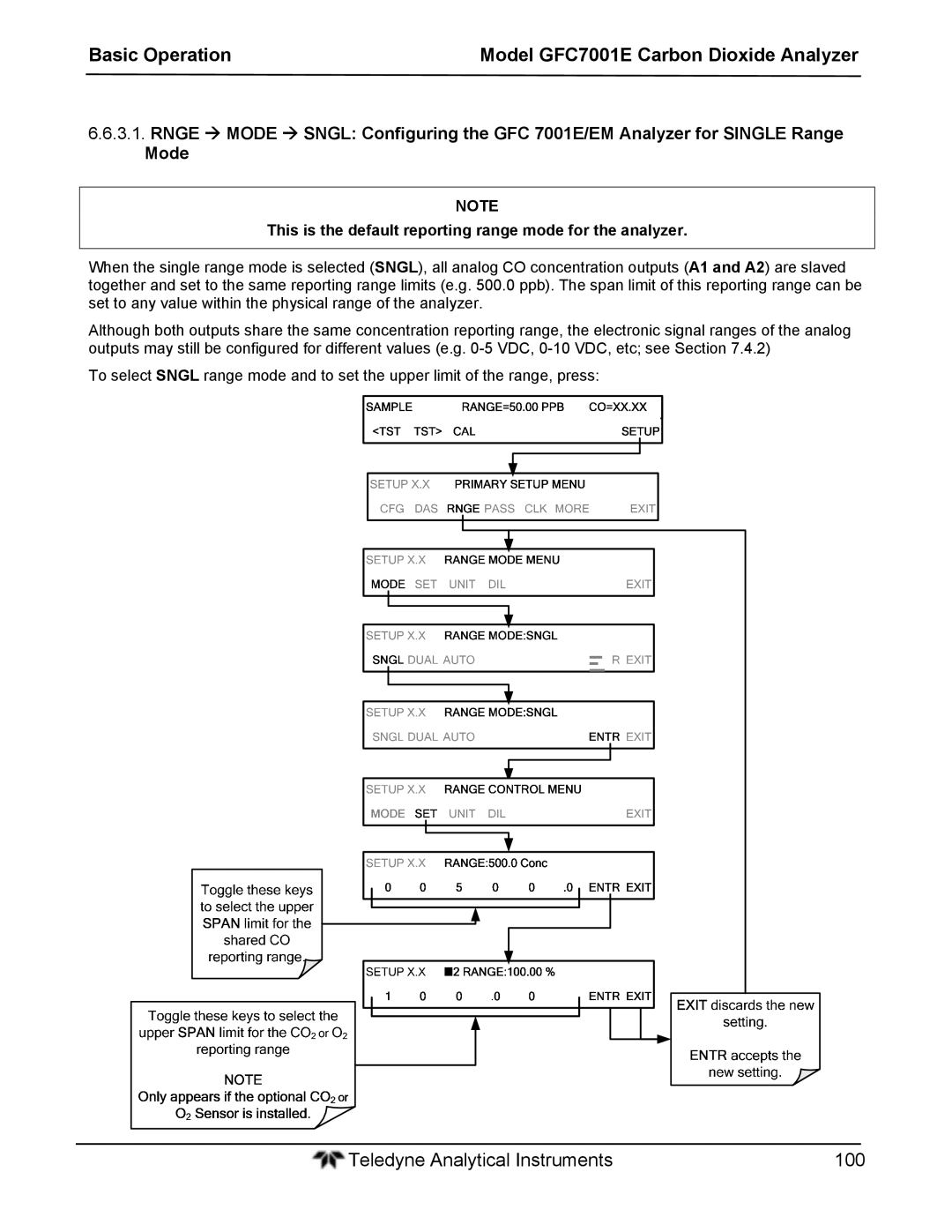 Teledyne GFC 7001EM operation manual This is the default reporting range mode for the analyzer 