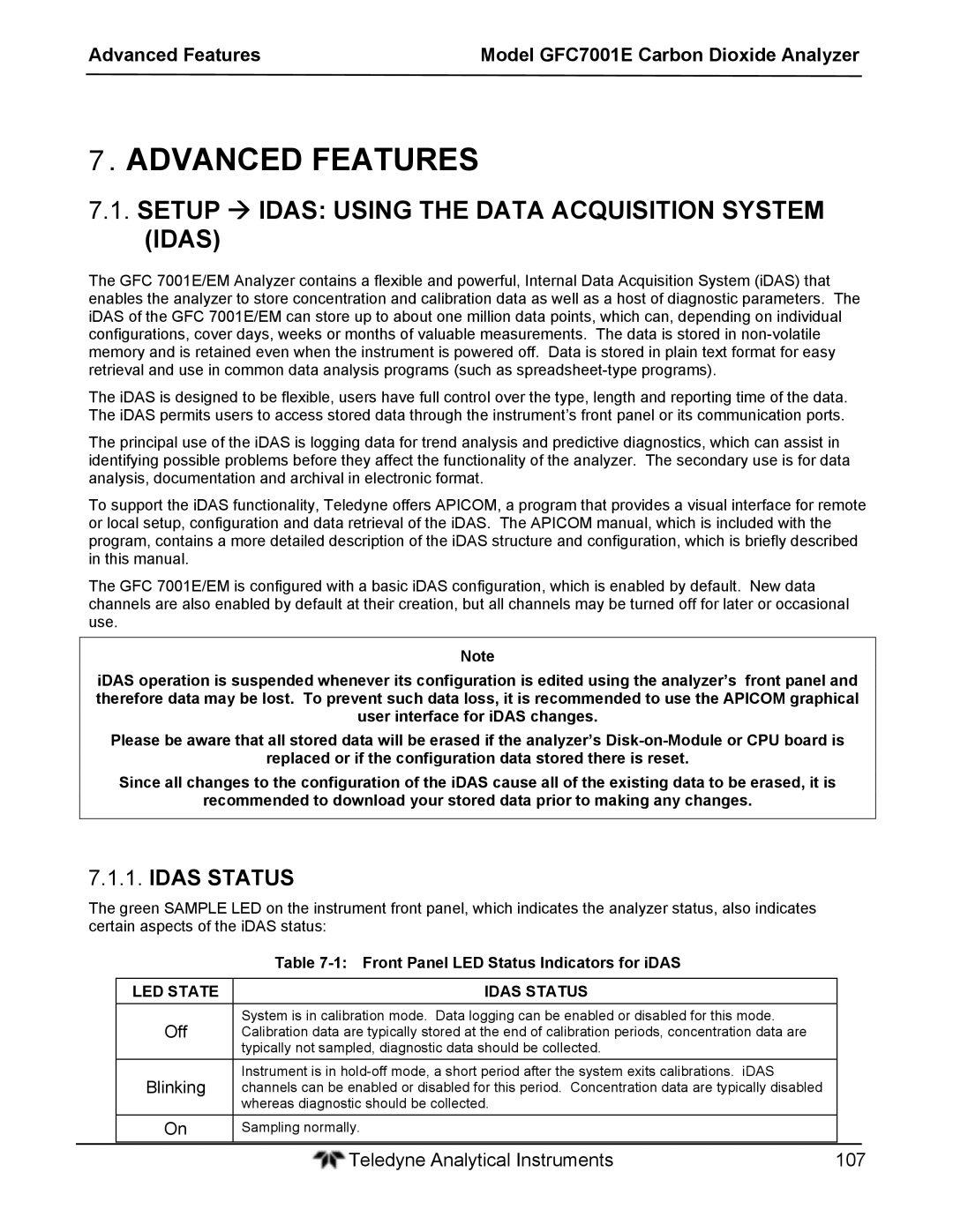 Teledyne GFC 7001EM operation manual Advanced Features, Setup  Idas Using the Data Acquisition System Idas, Idas Status 