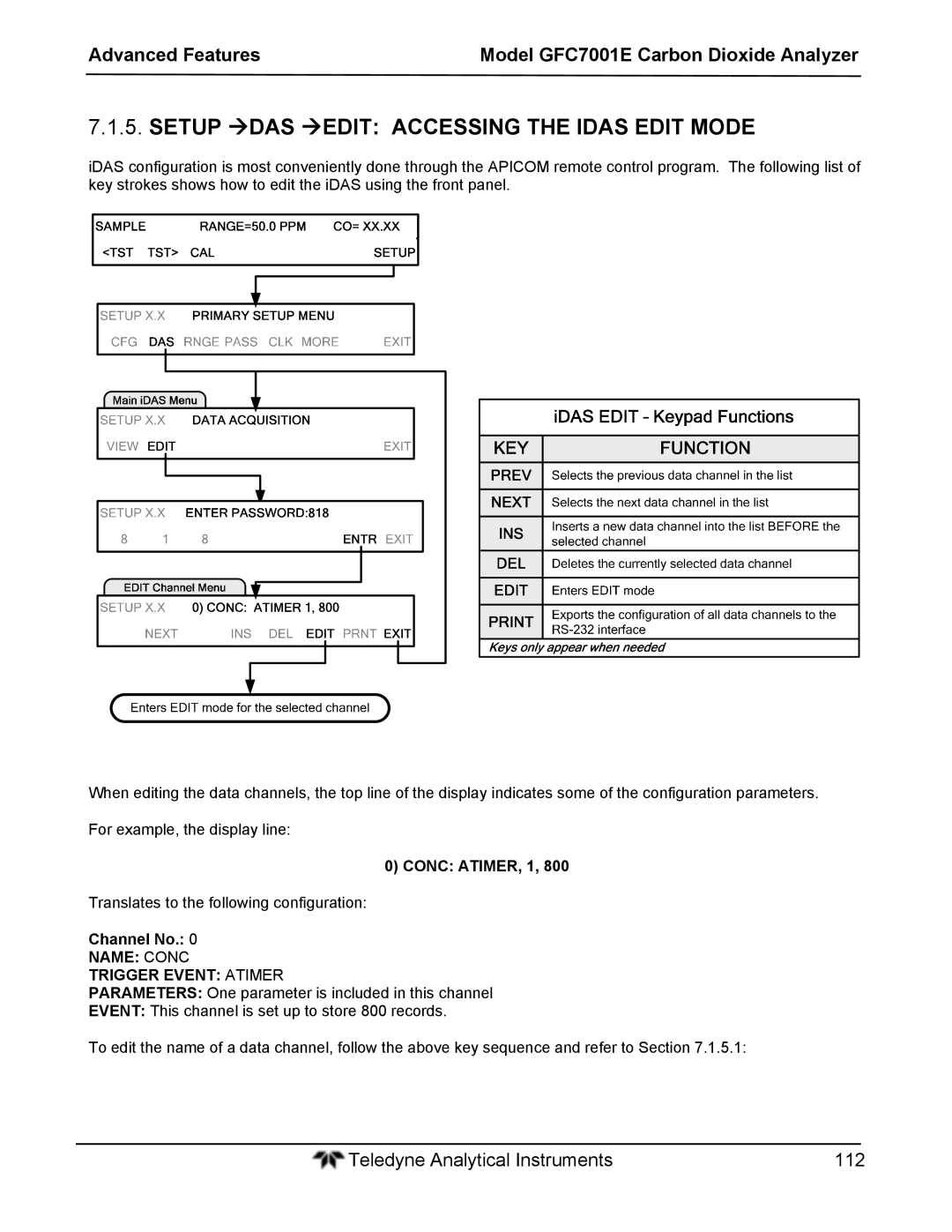 Teledyne GFC 7001EM operation manual Setup DAS EDIT Accessing the Idas Edit Mode, Conc ATIMER, 1, Channel No 