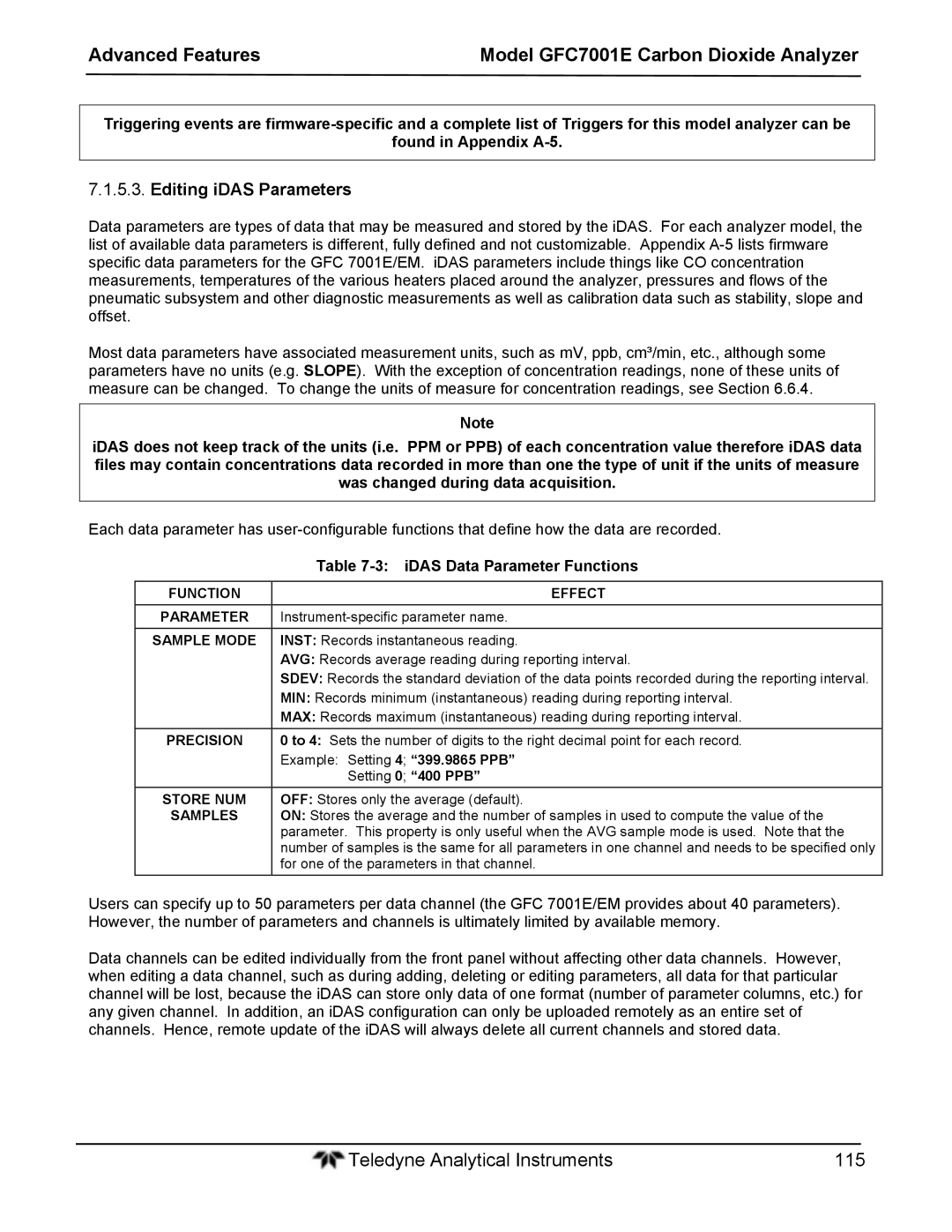 Teledyne GFC 7001EM operation manual Editing iDAS Parameters, IDAS Data Parameter Functions 