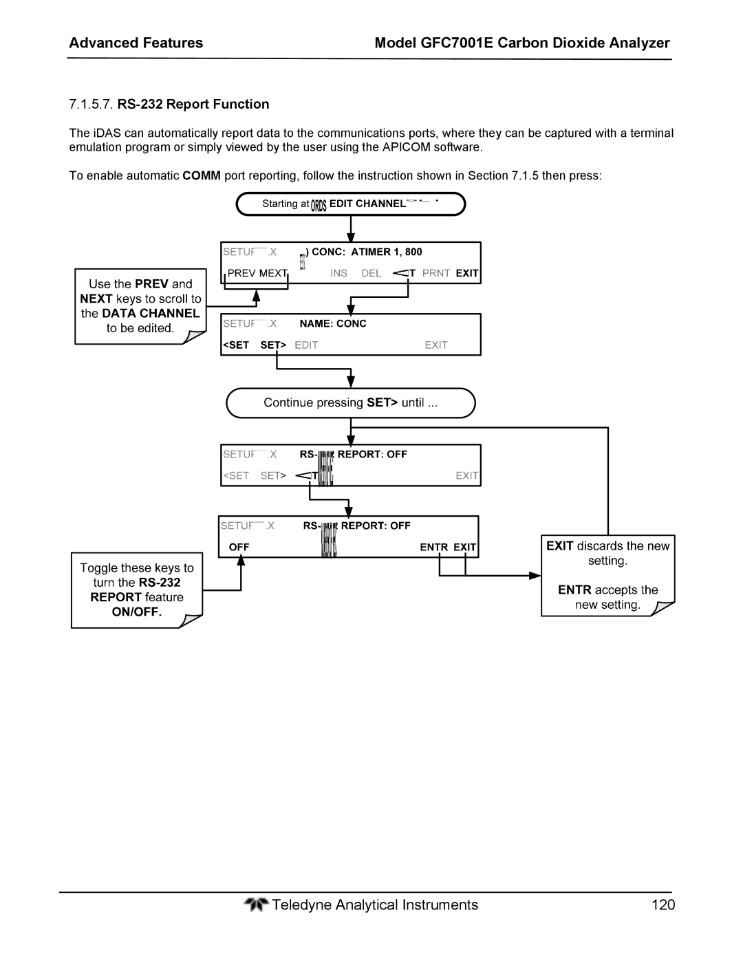 Teledyne GFC 7001EM operation manual RS-232 Report Function 