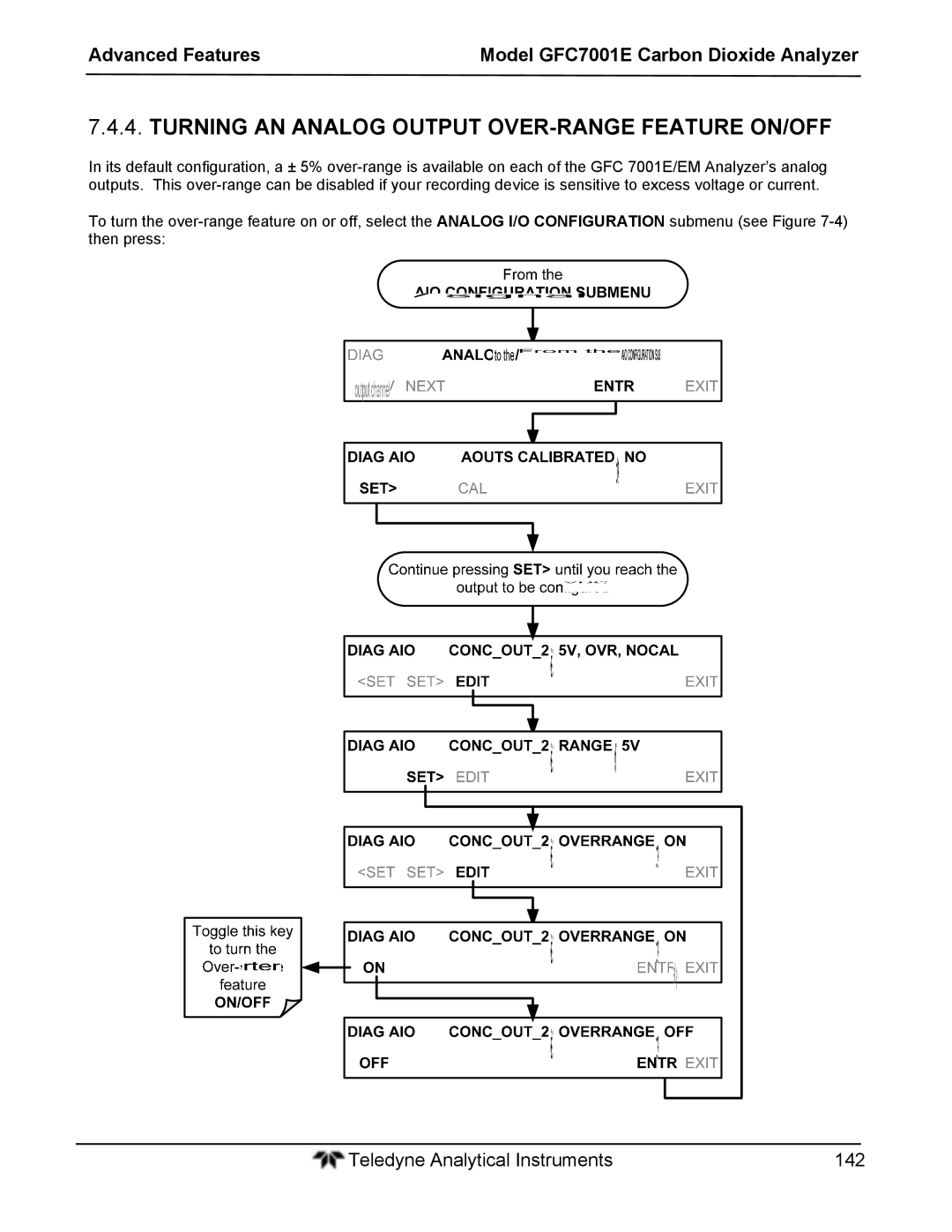 Teledyne GFC 7001EM operation manual Turning AN Analog Output OVER-RANGE Feature ON/OFF 