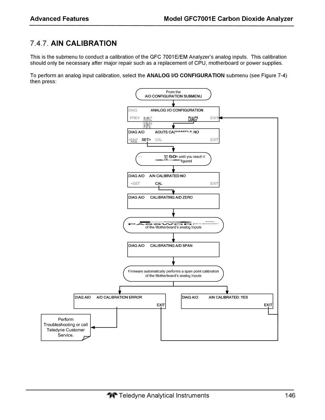 Teledyne GFC 7001EM operation manual AIN Calibration 