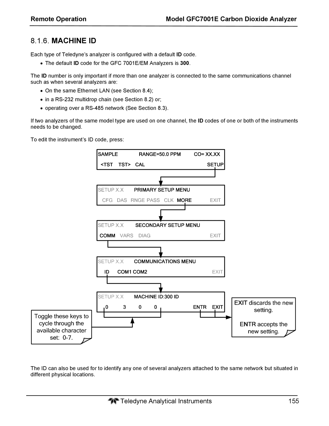 Teledyne GFC 7001EM operation manual Machine ID 