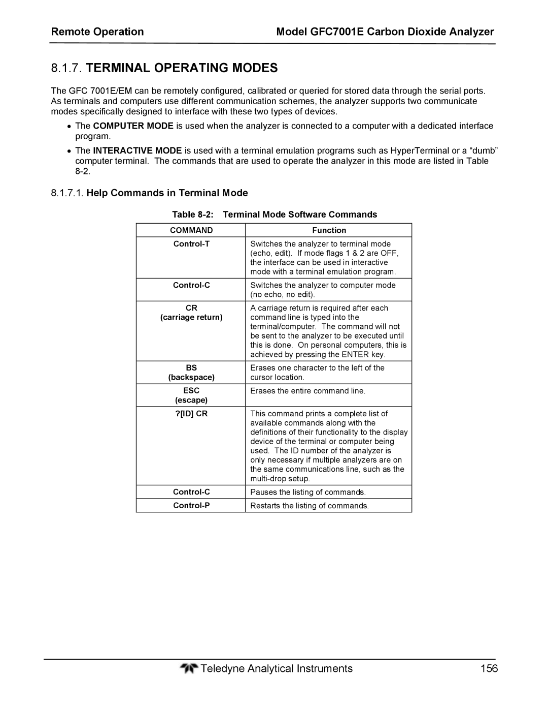 Teledyne GFC 7001EM Terminal Operating Modes, Help Commands in Terminal Mode, Terminal Mode Software Commands, Esc 