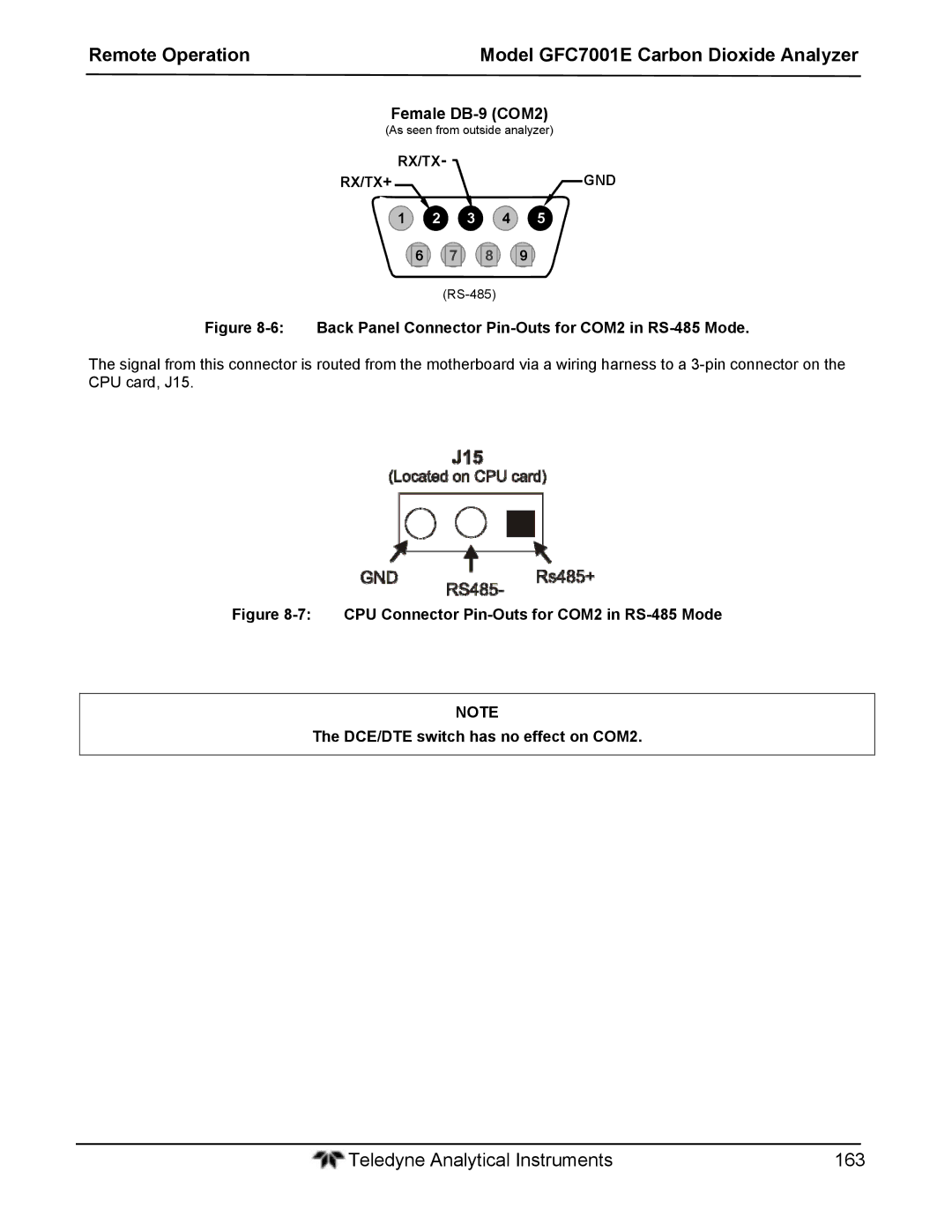 Teledyne GFC 7001EM operation manual Rx/Tx Rx/Tx+ Gnd, Back Panel Connector Pin-Outs for COM2 in RS-485 Mode 