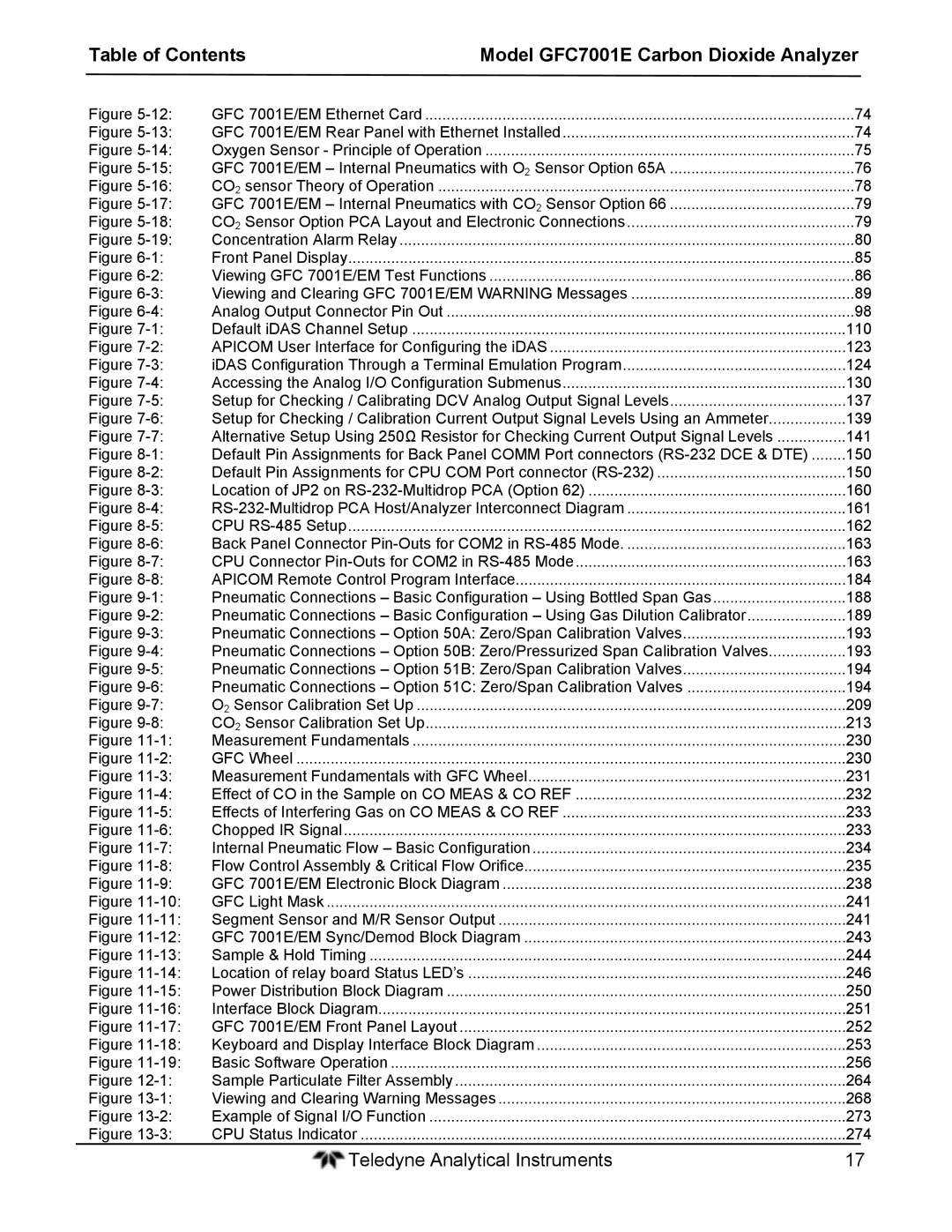 Teledyne GFC 7001EM operation manual 110 