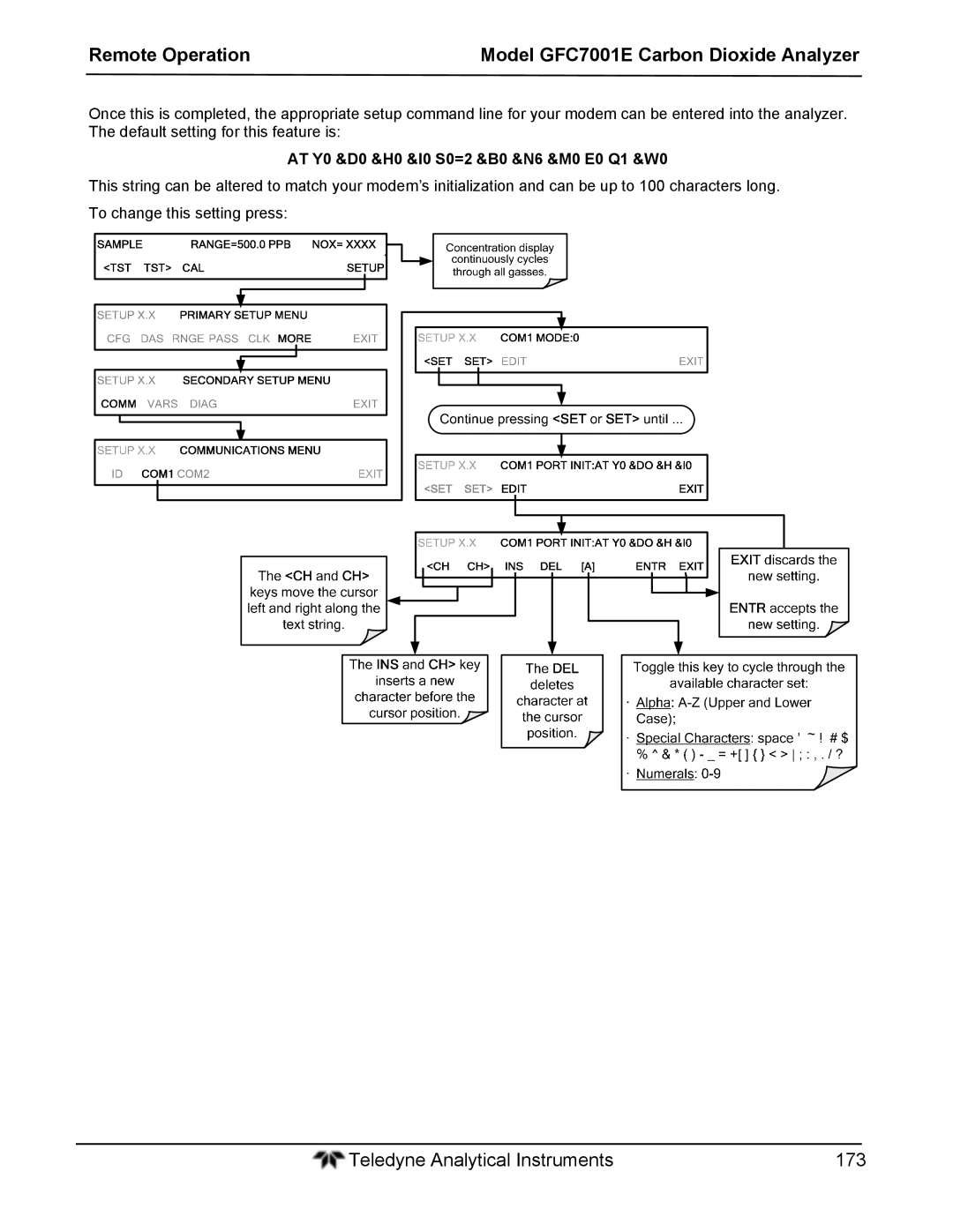 Teledyne GFC 7001EM operation manual AT Y0 &D0 &H0 &I0 S0=2 &B0 &N6 &M0 E0 Q1 &W0 