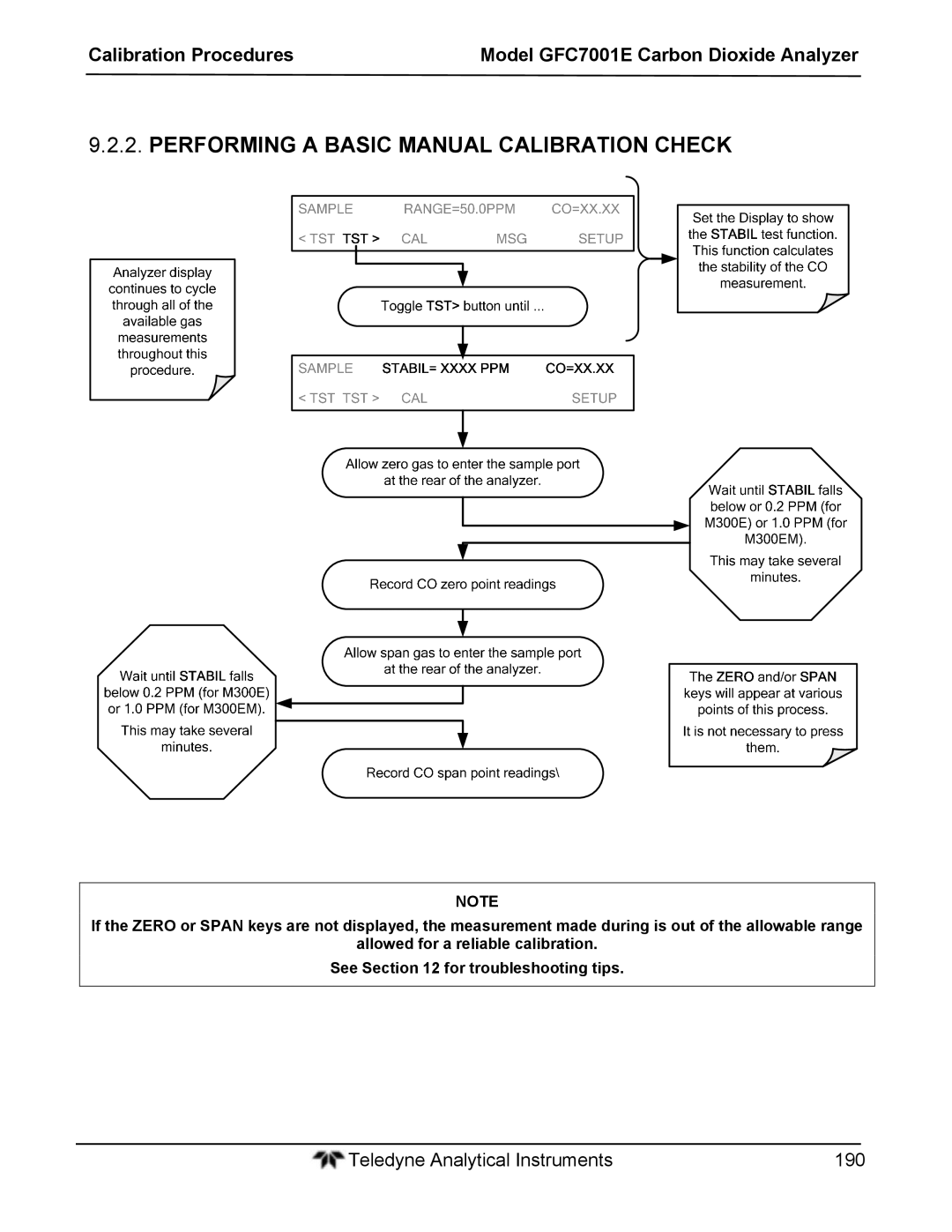 Teledyne GFC 7001EM operation manual Performing a Basic Manual Calibration Check 