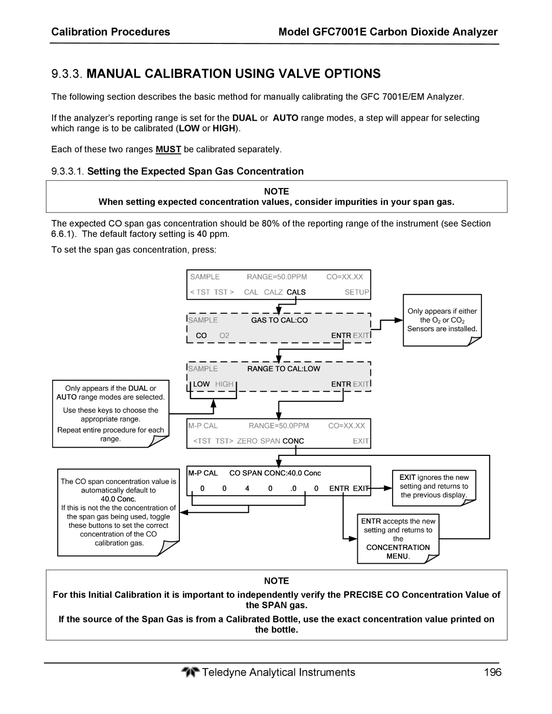 Teledyne GFC 7001EM operation manual Manual Calibration Using Valve Options, Setting the Expected Span Gas Concentration 