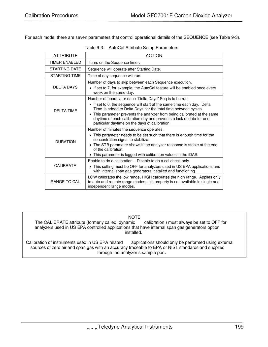 Teledyne GFC 7001EM operation manual AutoCal Attribute Setup Parameters, Attribute Action 