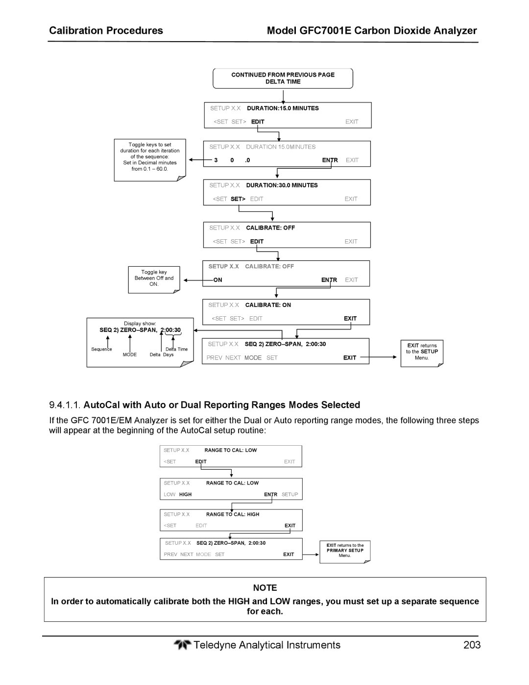 Teledyne GFC 7001EM operation manual AutoCal with Auto or Dual Reporting Ranges Modes Selected, DURATION30.0 Minutes 