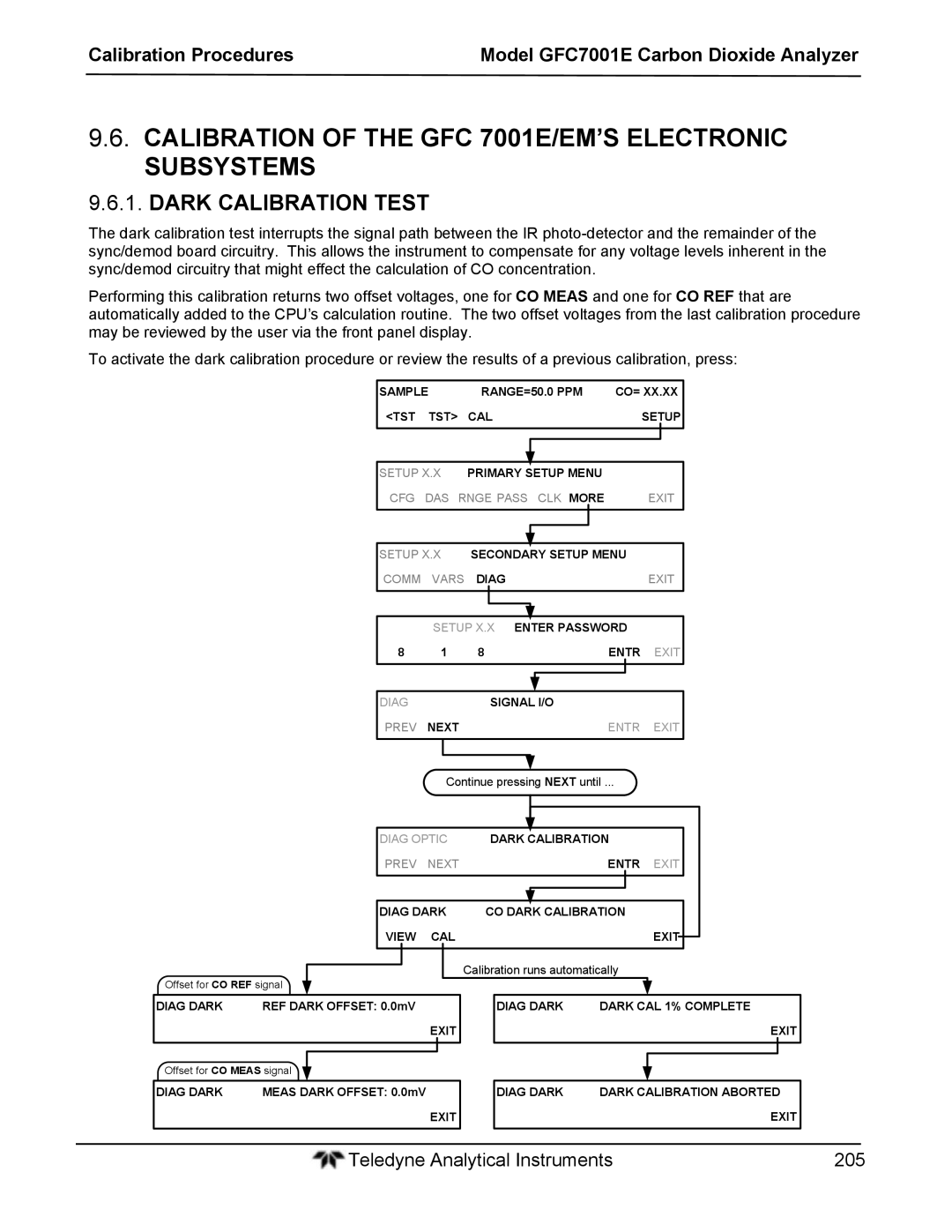 Teledyne GFC 7001EM operation manual Calibration of the GFC 7001E/EM’S Electronic Subsystems, Dark Calibration Test 