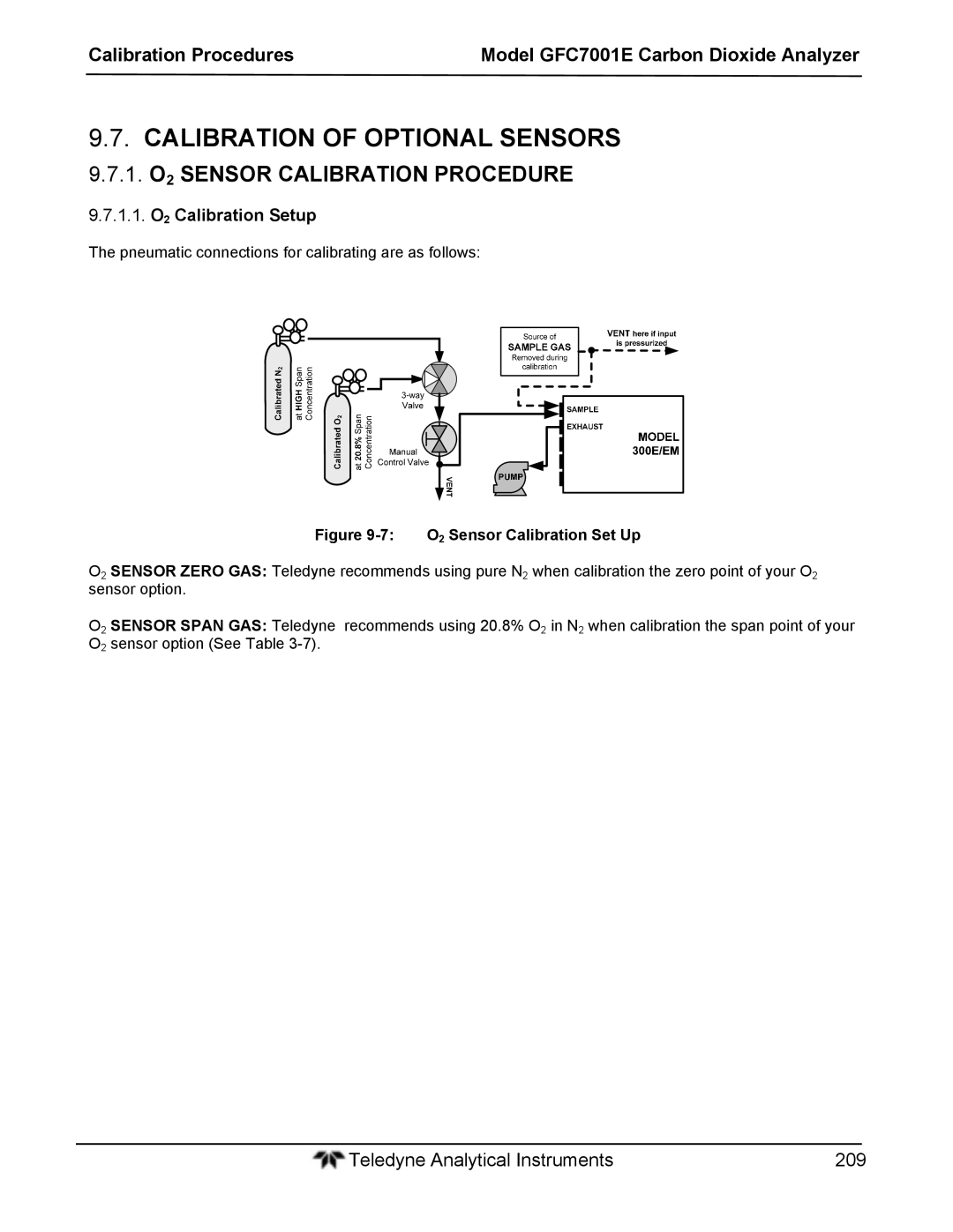 Teledyne GFC 7001E Calibration of Optional Sensors, 1. O2 Sensor Calibration Procedure, 1.1. O2 Calibration Setup 