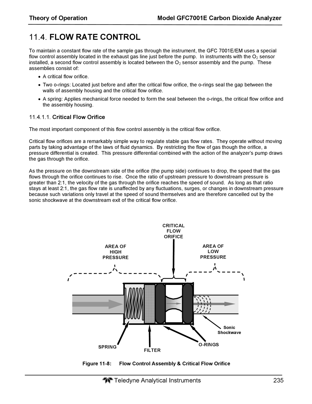 Teledyne GFC 7001EM Flow Rate Control, Critical Flow Orifice Area High LOW Pressure, Spring Rings Filter 