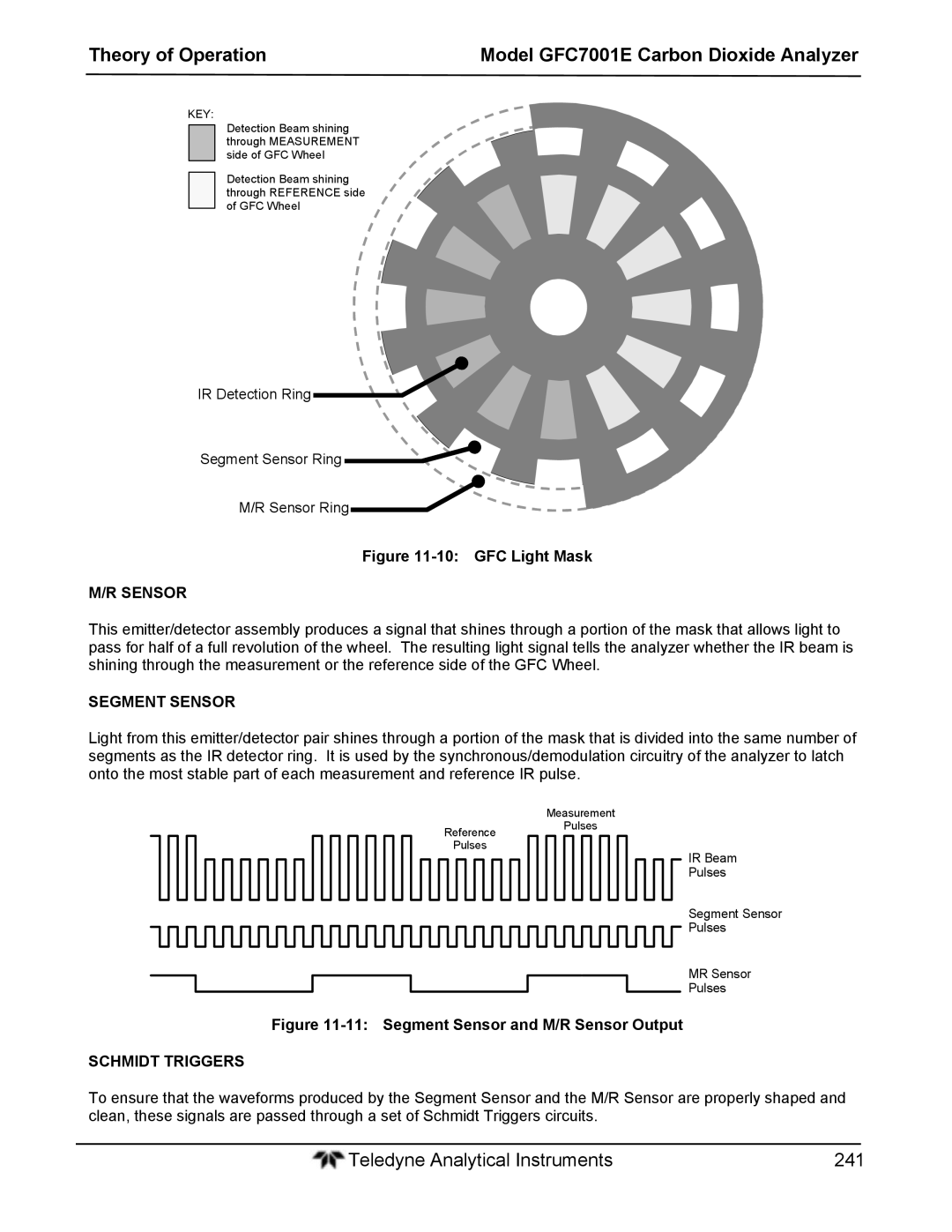 Teledyne GFC 7001EM operation manual Segment Sensor, Schmidt Triggers 