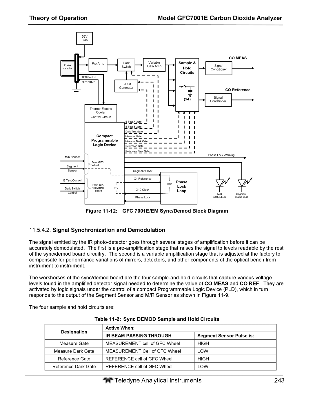 Teledyne Signal Synchronization and Demodulation, GFC 7001E/EM Sync/Demod Block Diagram, IR Beam Passing Through 