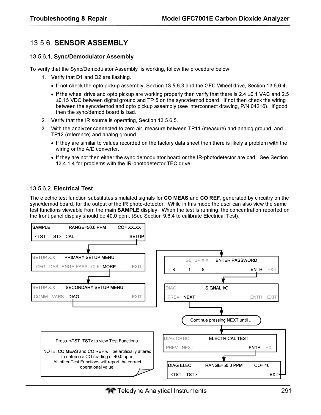 Teledyne GFC 7001EM operation manual Sensor Assembly, Sync/Demodulator Assembly, Electrical Test 