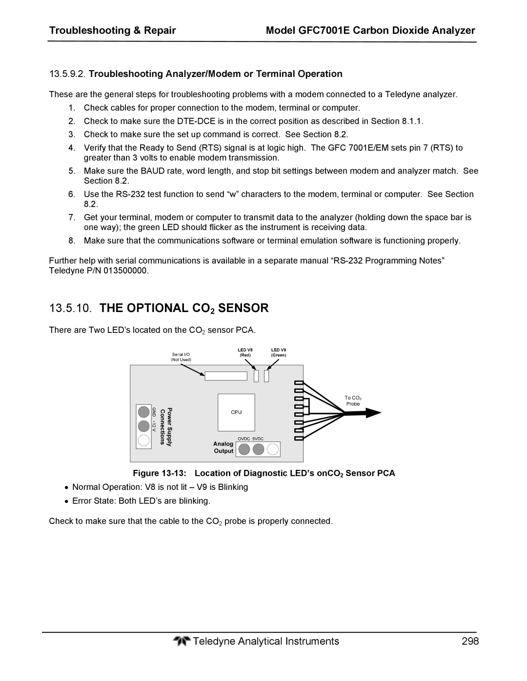 Teledyne GFC 7001EM operation manual Optional CO2 Sensor, Troubleshooting Analyzer/Modem or Terminal Operation 