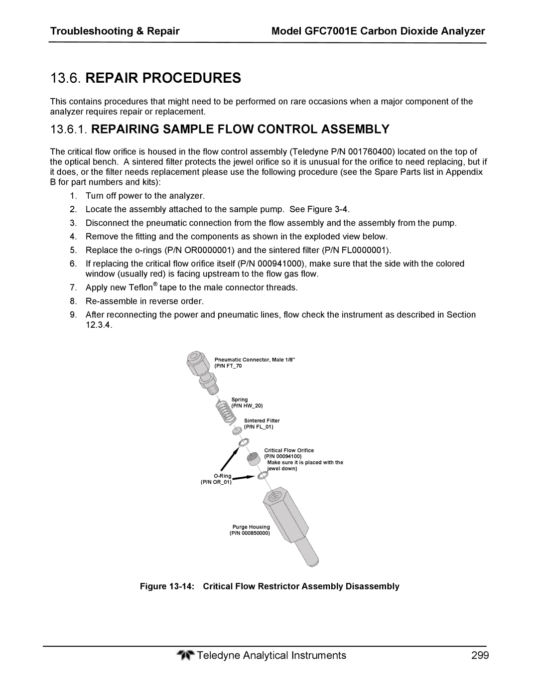 Teledyne GFC 7001EM operation manual Repair Procedures, Repairing Sample Flow Control Assembly 