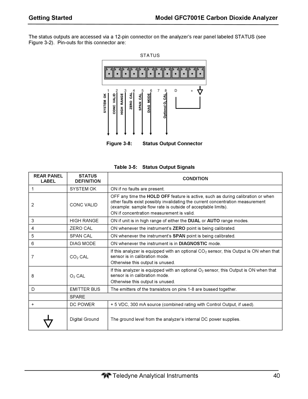 Teledyne GFC 7001EM operation manual Status Output Signals, Rear Panel Status Label Definition, Condition 