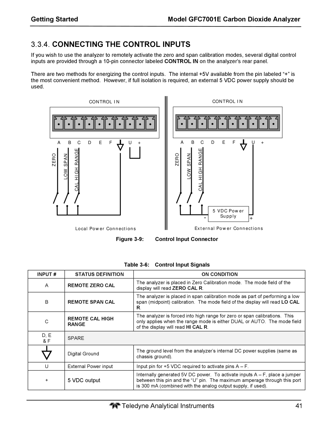 Teledyne GFC 7001EM operation manual Connecting the Control Inputs, Control Input Connector Control Input Signals 