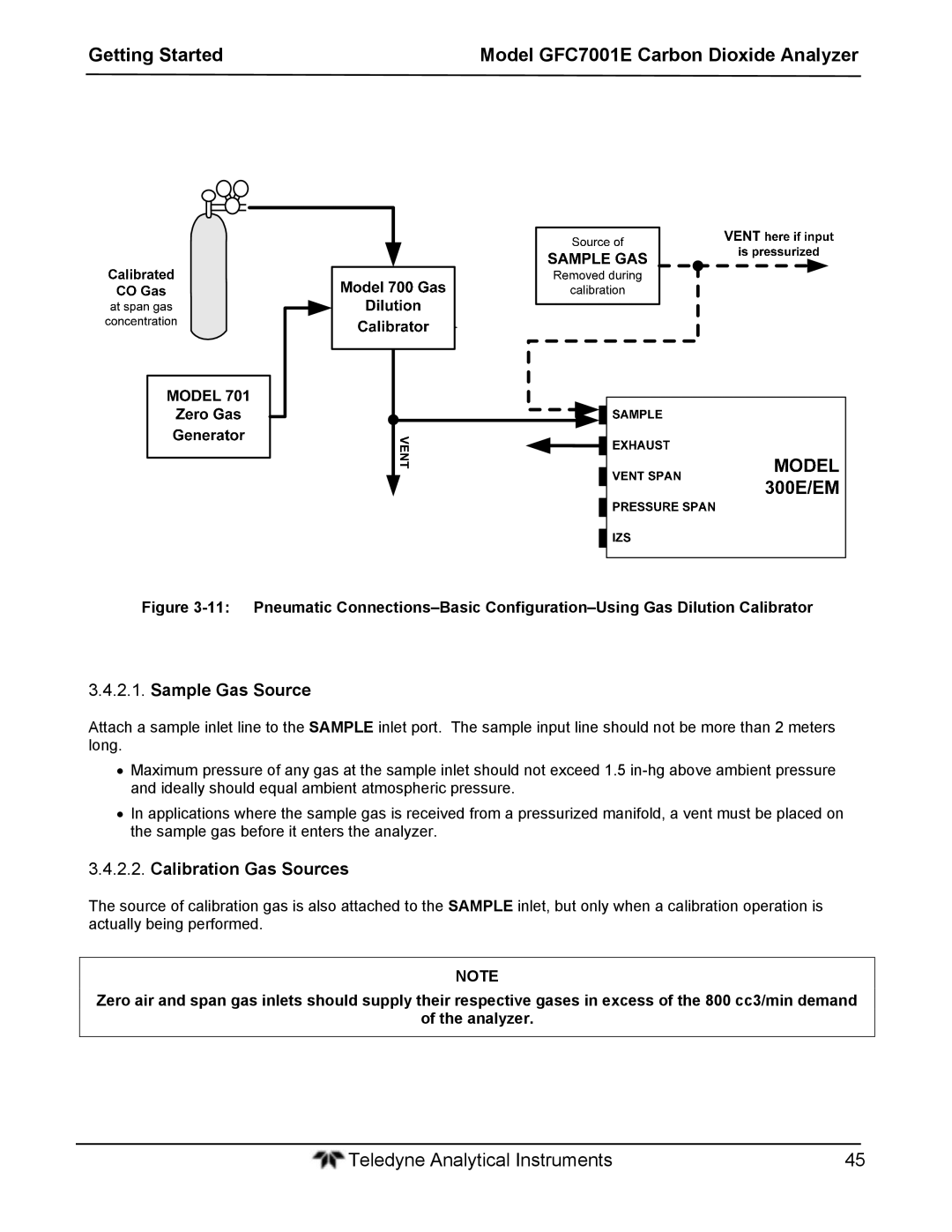 Teledyne GFC 7001EM operation manual Sample Gas Source, Calibration Gas Sources 